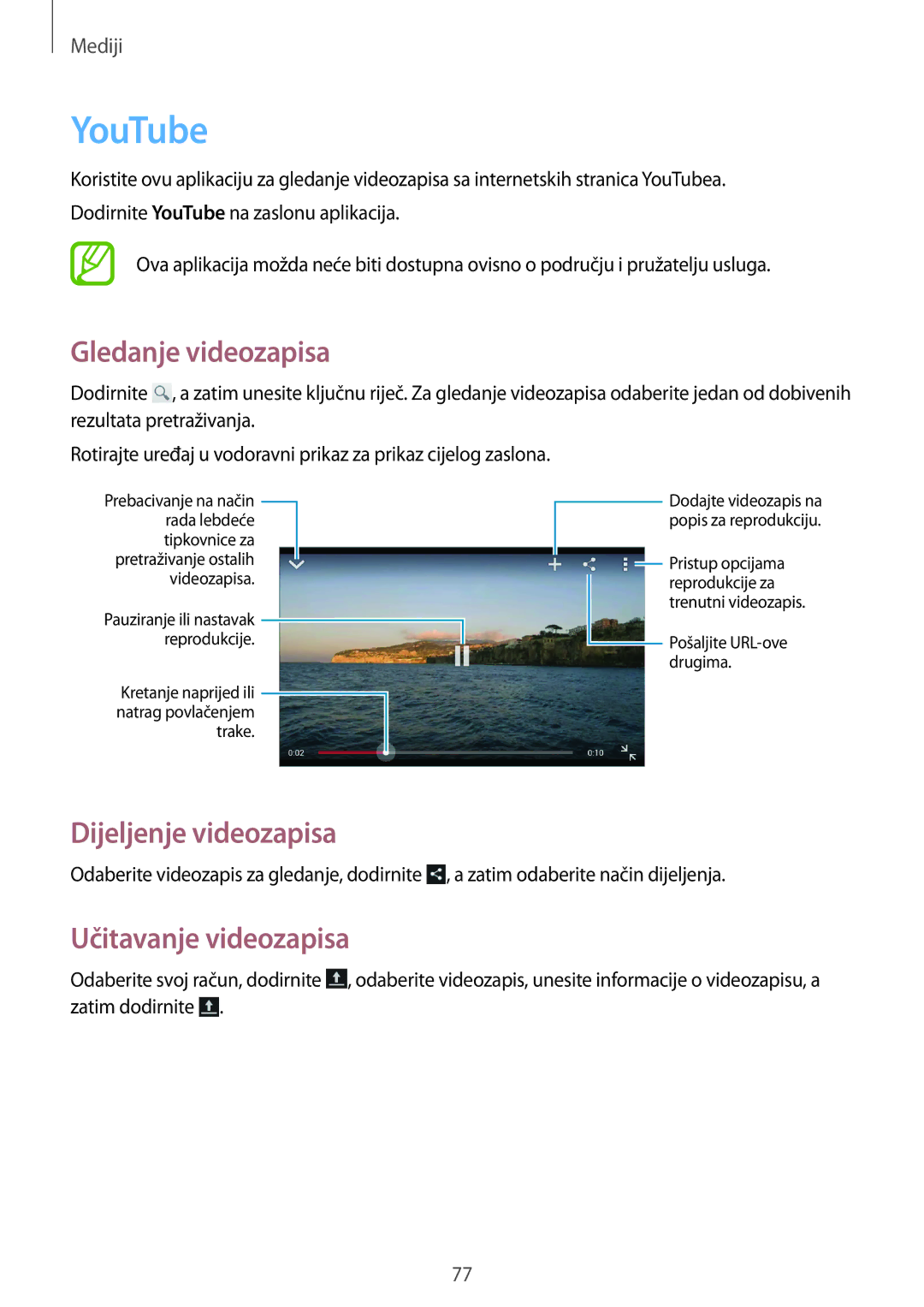 Samsung GT-I9060ZWATWO, GT-I9060ZWDSEE, GT-I9060MKDSEE, GT-I9060MKASEE YouTube, Gledanje videozapisa, Učitavanje videozapisa 