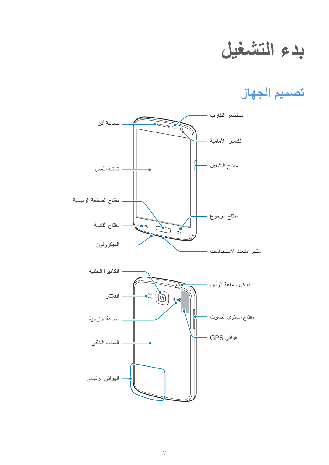 Samsung GT-I9060EGDECT, GT-I9060ZWDSEE, GT-I9060MKDSEE, GT-I9060ZODKSA, GT-I9060ZWDACR manual ليغشتلا ءدب, زاهجلا ميمصت 