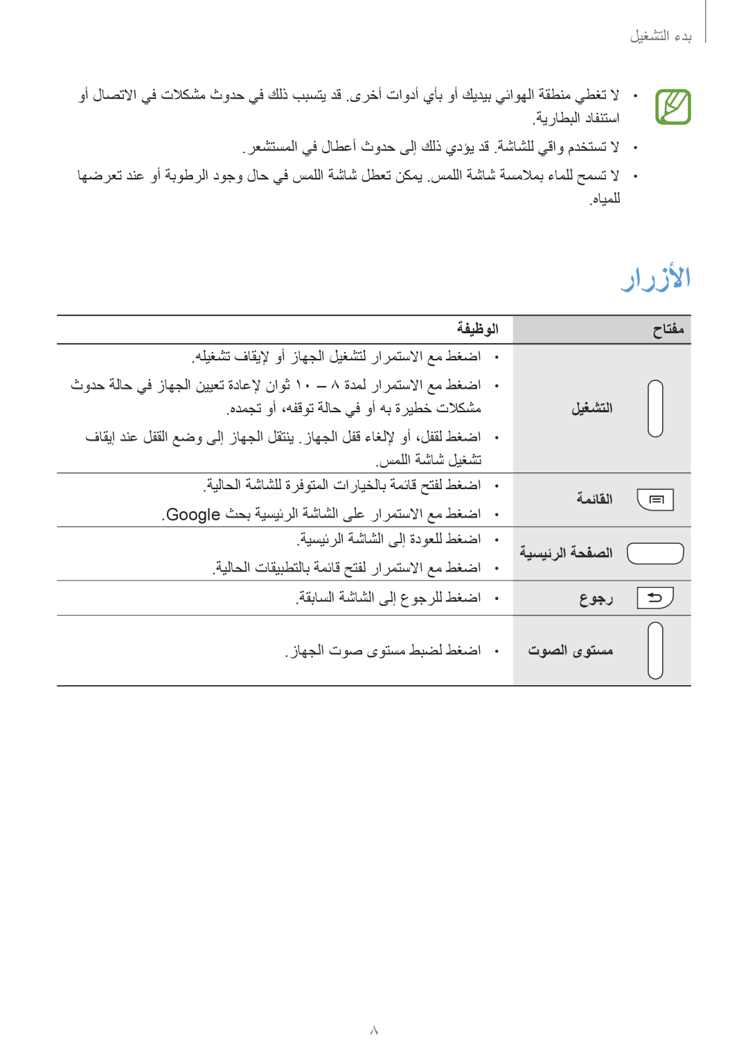 Samsung GT-I9060EGDTHR, GT-I9060ZWDSEE, GT-I9060MKDSEE, GT-I9060ZODKSA, GT-I9060ZWDACR ةفيظولا حاتفم, ليغشتلا, ةمئاقلا, عوجر 