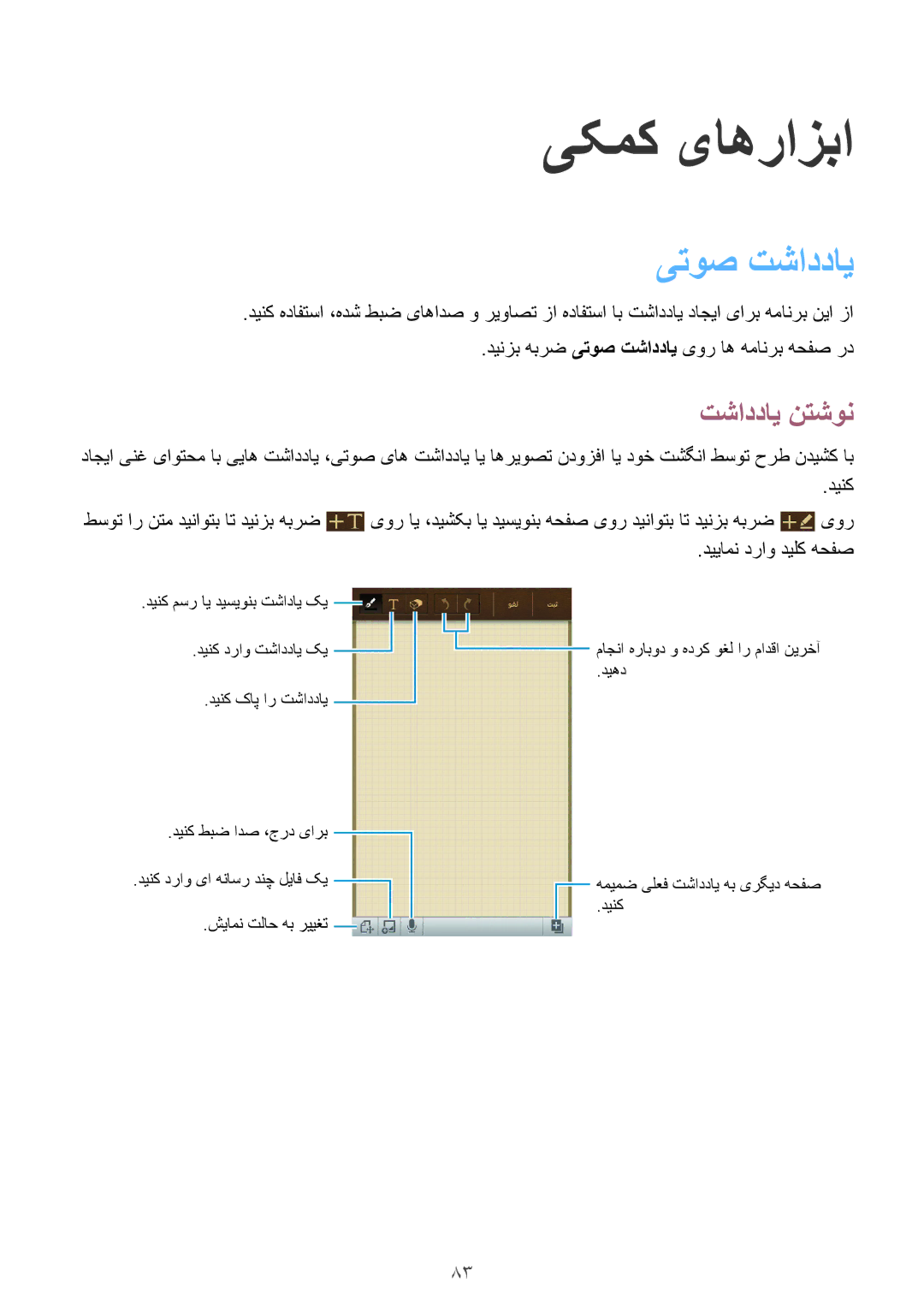 Samsung GT-I9060MKDSEE, GT-I9060ZWDSEE, GT-I9060ZODKSA, GT-I9060ZWDACR manual یکمک یاهرازبا, یتوص تشاددای, تشاددای نتشون 