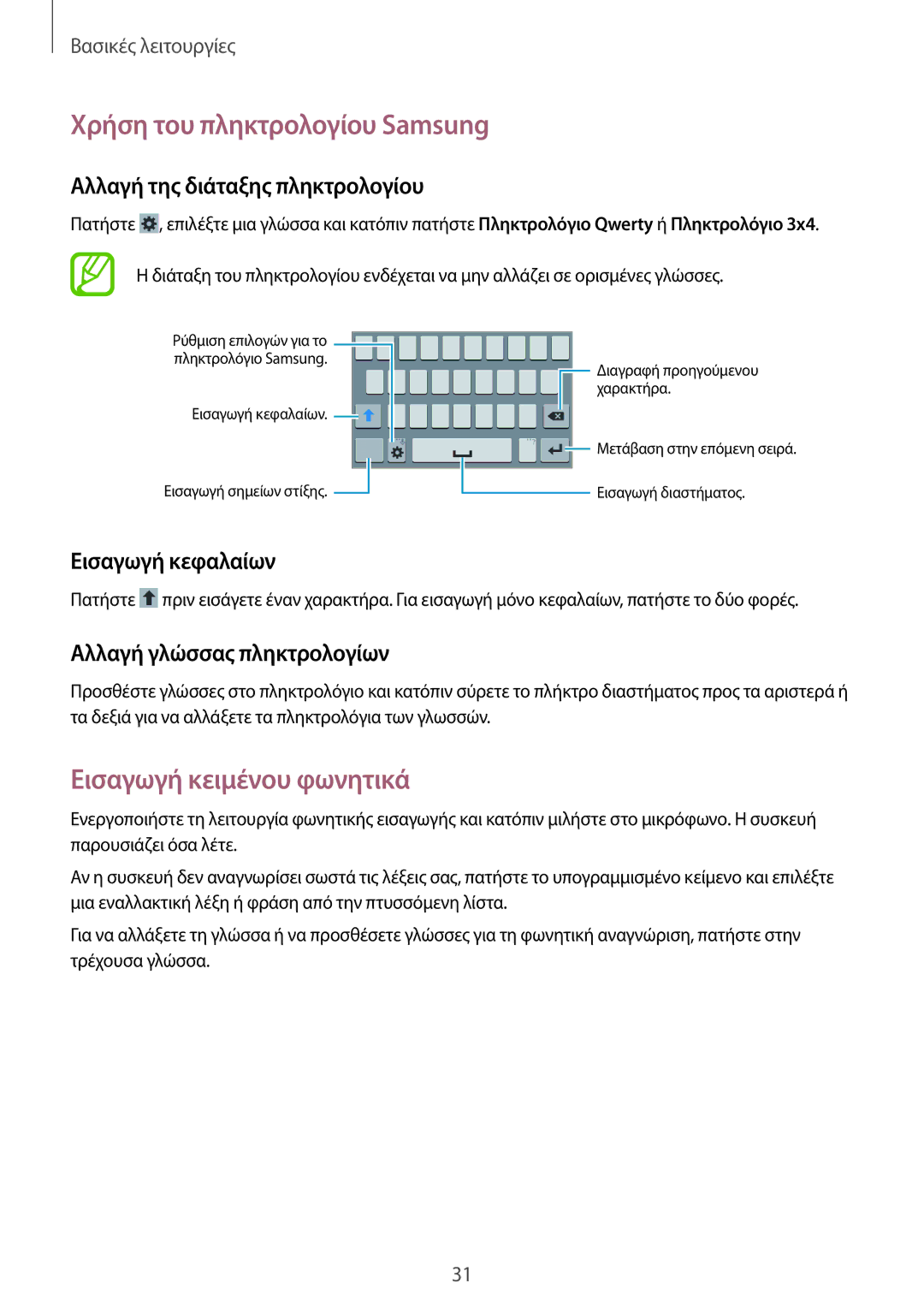 Samsung GT-I9060ZWIEUR Χρήση του πληκτρολογίου Samsung, Εισαγωγή κειμένου φωνητικά, Αλλαγή της διάταξης πληκτρολογίου 