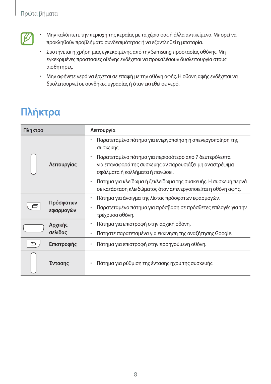 Samsung GT-I9060ZWIEUR manual Πλήκτρα 