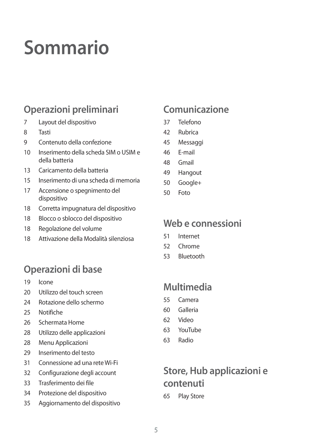 Samsung GT-I9060ZDSMID, GT-I9060ZWSBGL, GT-I9060MKSXEO, GT-I9060ZWSPHE, GT-I9060ZWSETL manual Sommario, Operazioni preliminari 