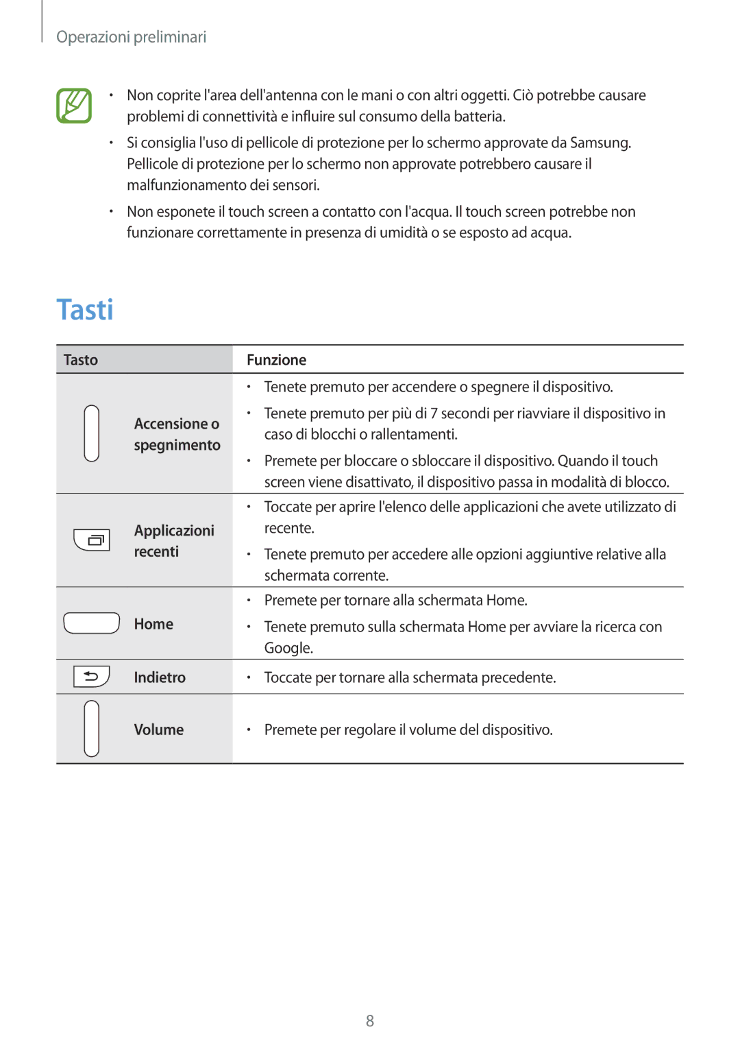 Samsung GT-I9060ZWIITV, GT-I9060ZWSBGL, GT-I9060MKSXEO, GT-I9060ZWSPHE, GT-I9060ZWSETL manual Tasti, Operazioni preliminari 