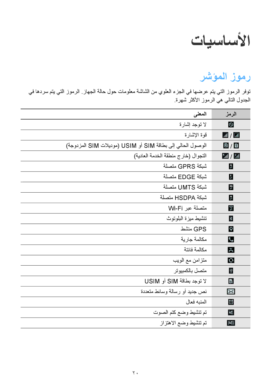 Samsung GT-I9060ZWSXSG, GT-I9060ZWSSEE, GT-I9060ZDSKSA, GT-I9060ZWSKSA, GT-I9060MKSEGY, GT-I9060ZWISEE تايساسلأا, رشؤملا زومر 