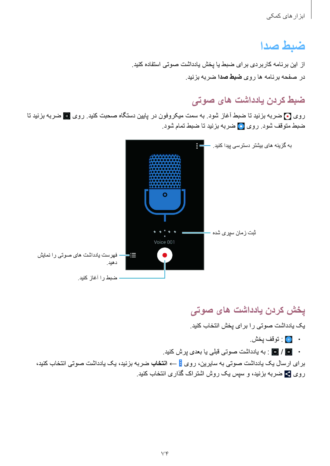 Samsung GT-I9060ZWSKSA, GT-I9060ZWSSEE, GT-I9060ZDSKSA manual ادص طبض, یتوص یاه تشاددای ندرک طبض, یتوص یاه تشاددای ندرک شخپ 