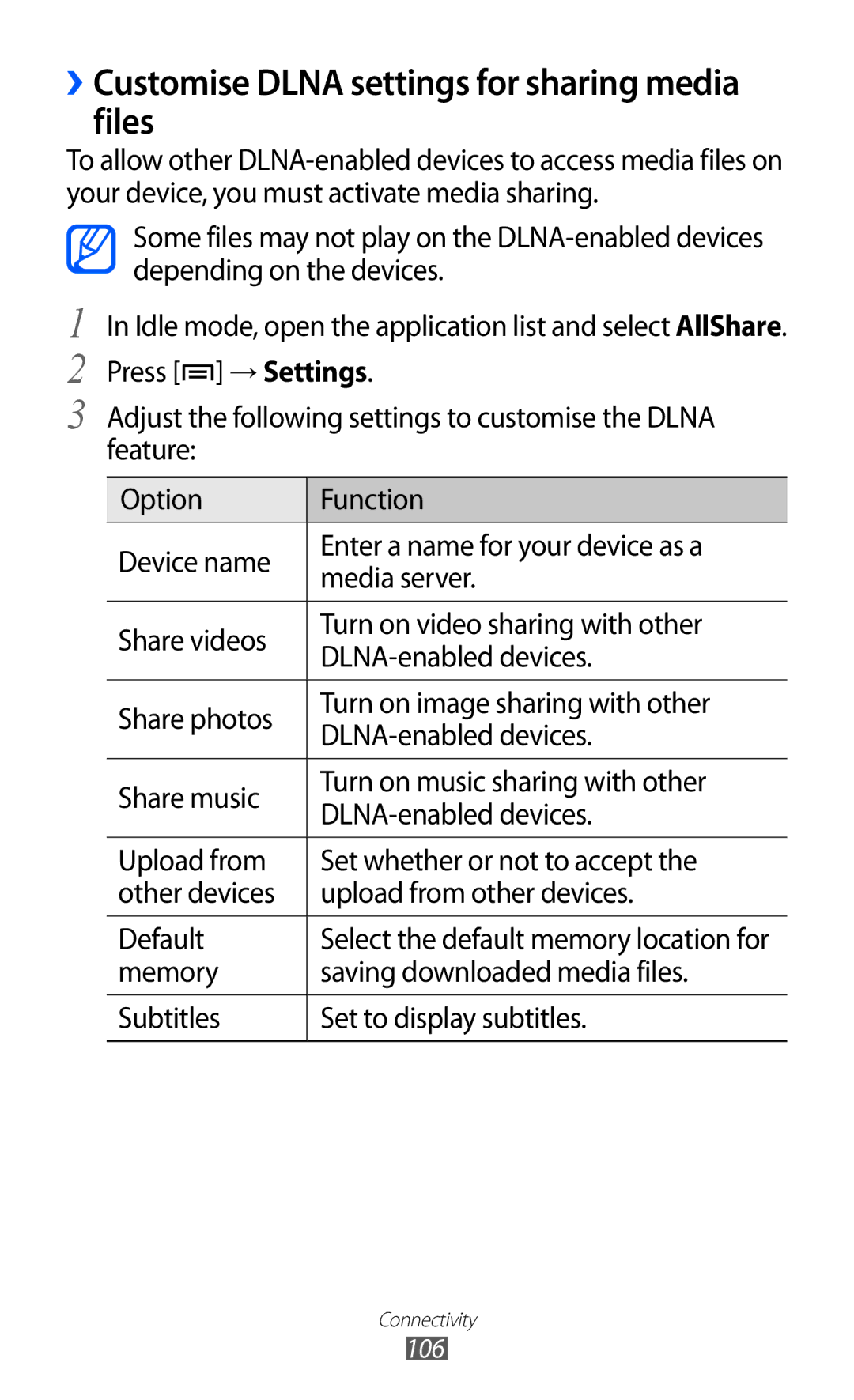 Samsung GT-I9070 user manual ››Customise Dlna settings for sharing media files 