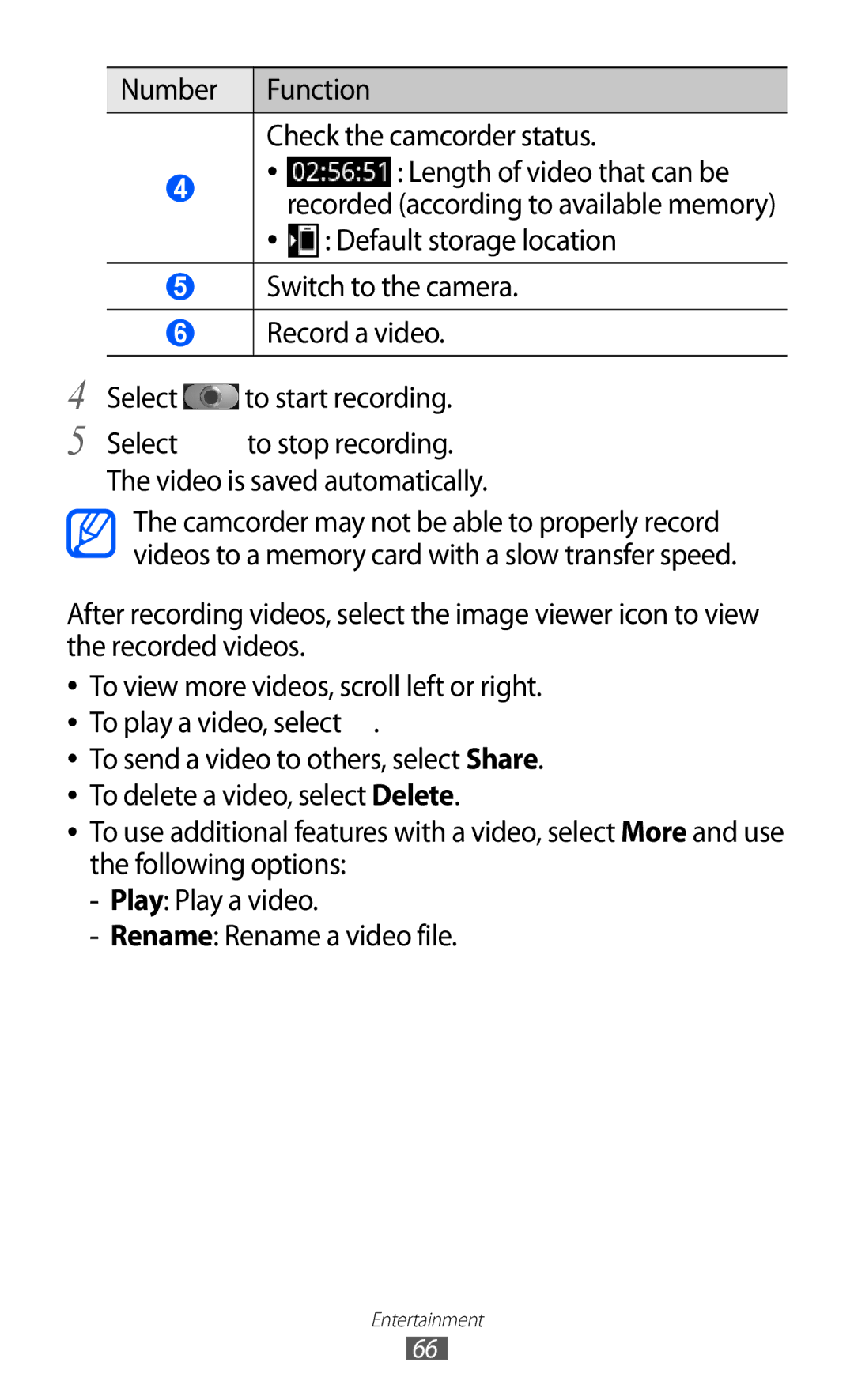 Samsung GT-I9070 user manual Recorded according to available memory 