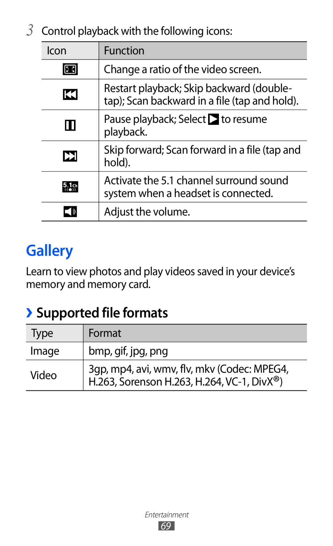 Samsung GT-I9070 user manual Gallery, Supported file formats 