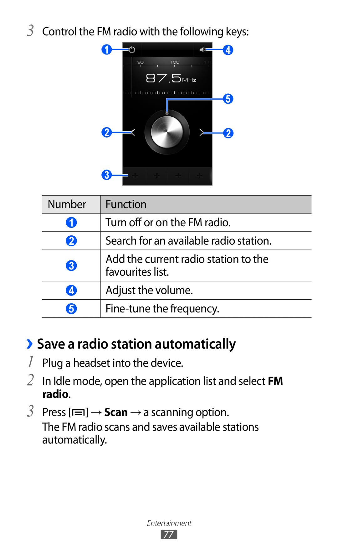 Samsung GT-I9070 user manual ››Save a radio station automatically 