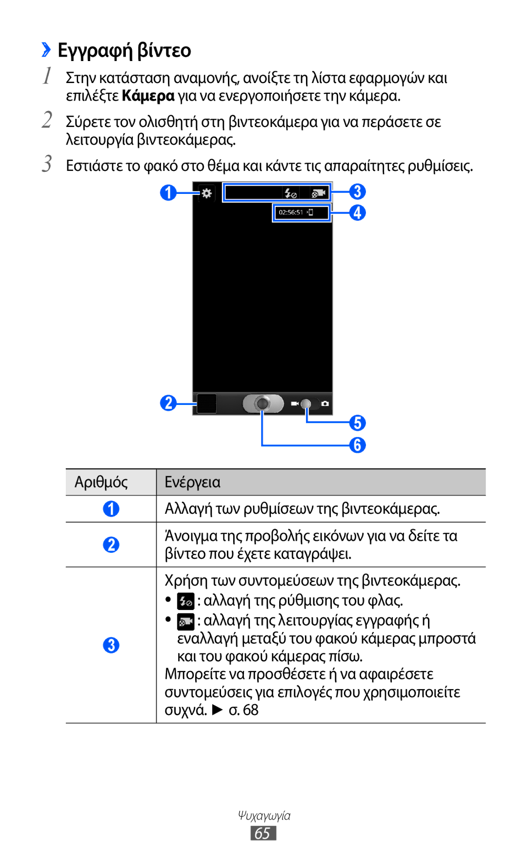 Samsung GT-I9070RWAEUR, GT-I9070HKAEUR, GT-I9070HKACYO manual ››Εγγραφή βίντεο, Αλλαγή της ρύθμισης του φλας 