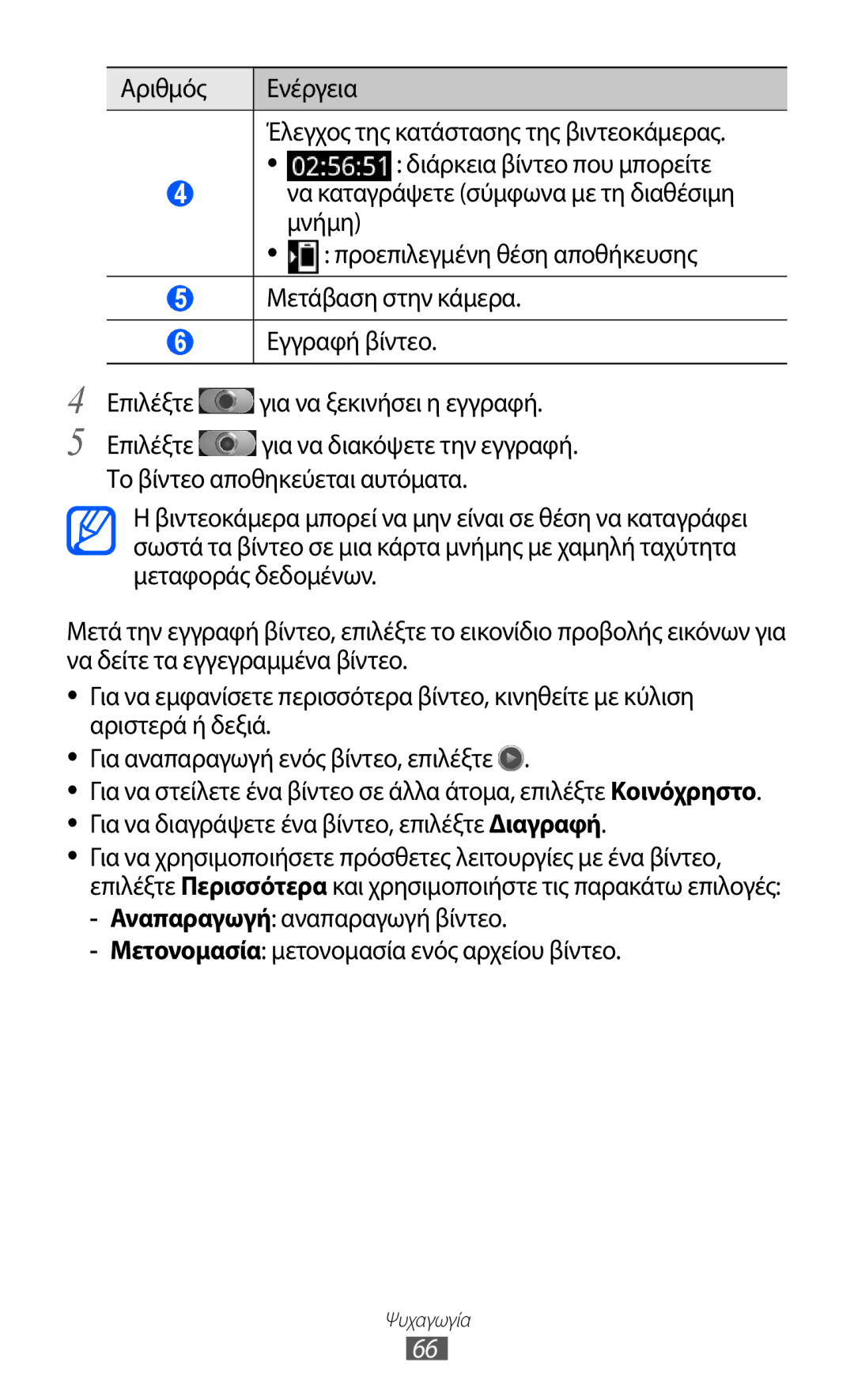 Samsung GT-I9070HKAEUR, GT-I9070HKACYO, GT-I9070RWAEUR manual Αριθμός Ενέργεια Έλεγχος της κατάστασης της βιντεοκάμερας 