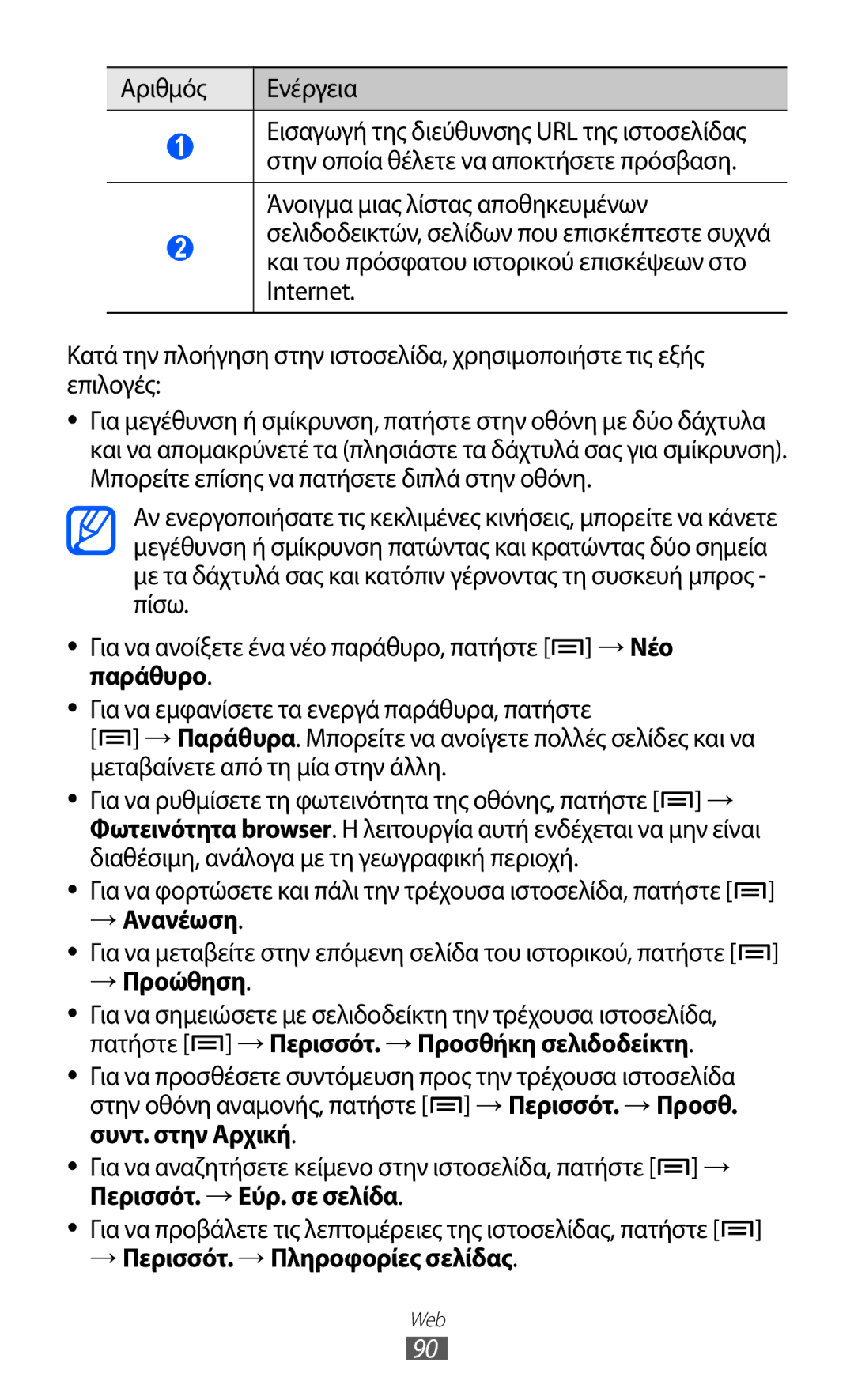 Samsung GT-I9070HKAEUR, GT-I9070HKACYO, GT-I9070RWAEUR manual Αριθμός Ενέργεια 