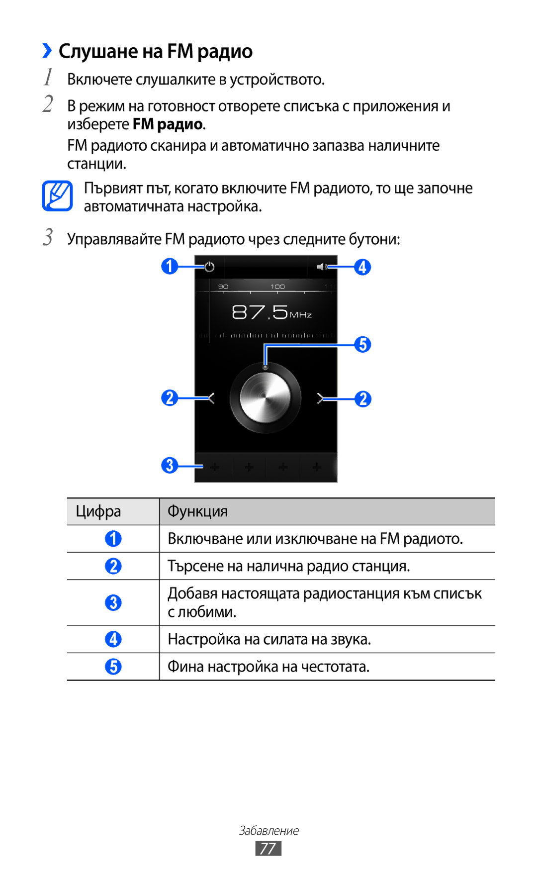 Samsung GT-I9070RWAGBL, GT-I9070HKAMTL, GT-I9070HKAGBL, GT-I9070MSABGL, GT-I9070MSAMTL, GT-I9070RWABGL ››Слушане на FM радио 