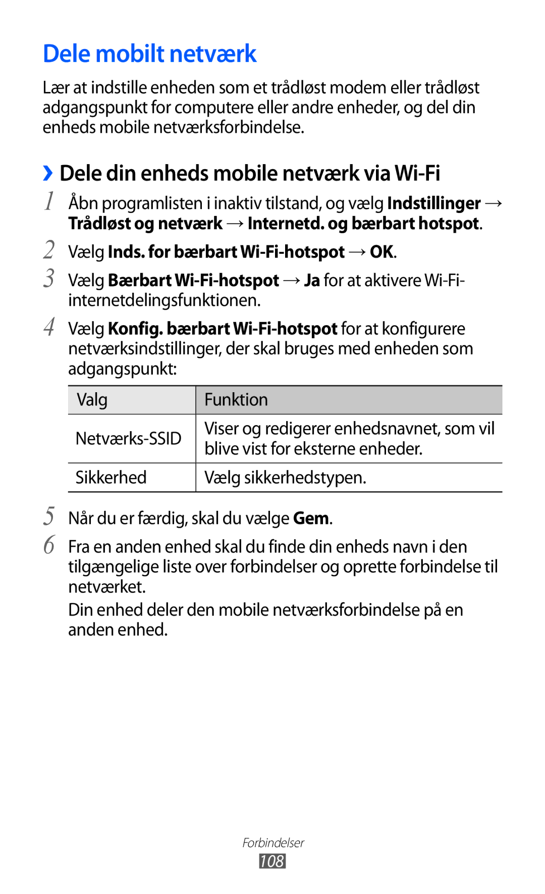 Samsung GT-I9070HKANEE, GT-I9070MSANEE manual Dele mobilt netværk, ››Dele din enheds mobile netværk via Wi-Fi, Valg Funktion 