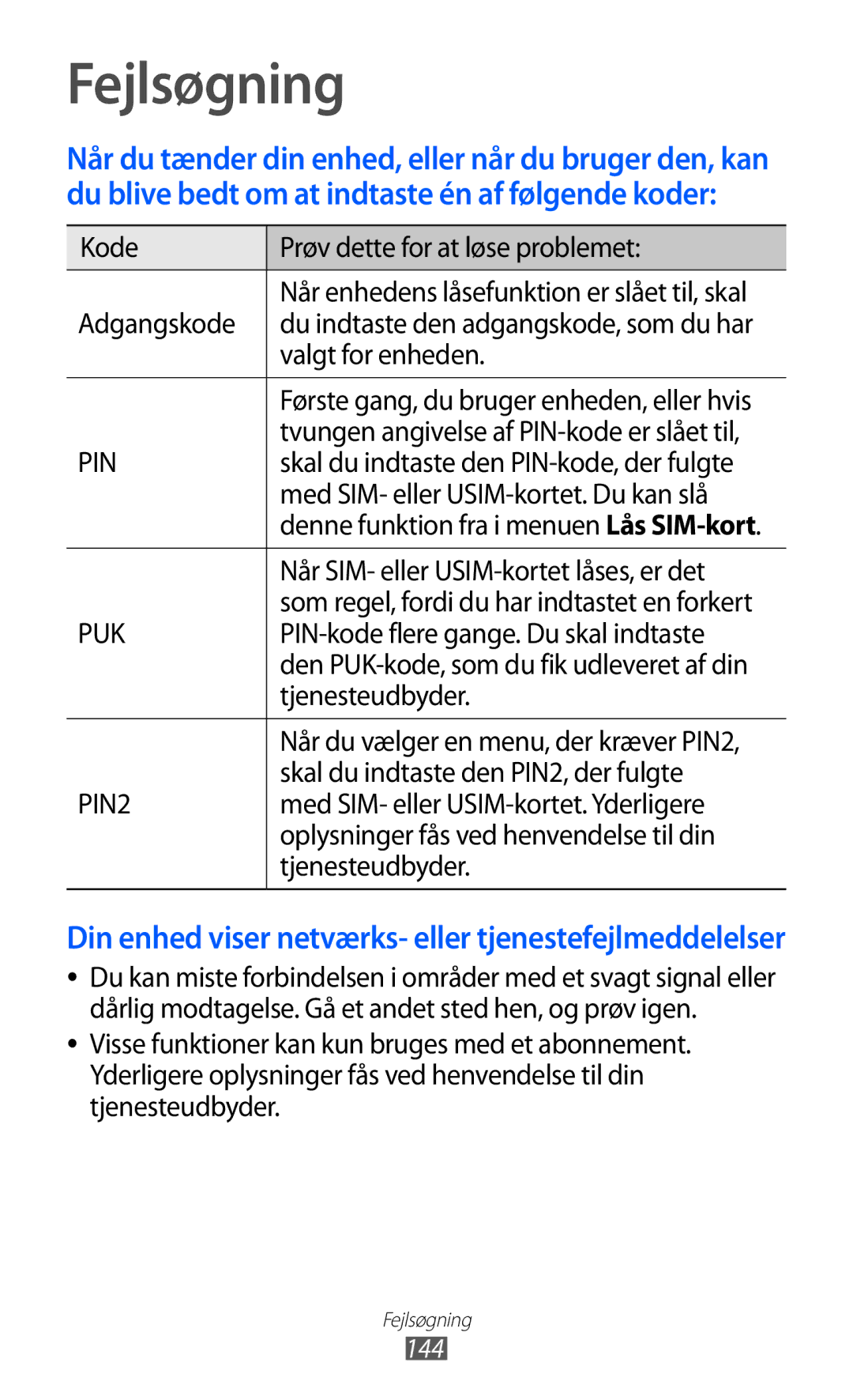 Samsung GT-I9070HKANEE, GT-I9070MSANEE, GT-I9070RWANEE manual Fejlsøgning 