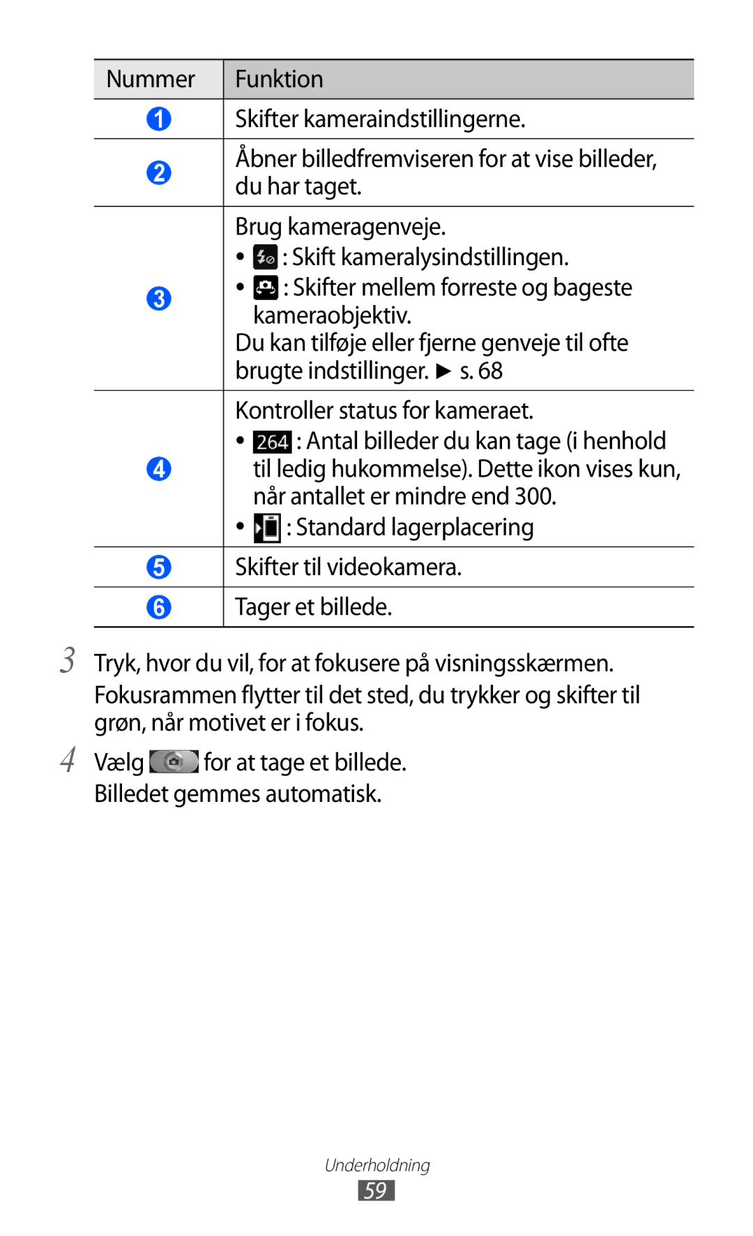 Samsung GT-I9070RWANEE, GT-I9070HKANEE, GT-I9070MSANEE manual Antal billeder du kan tage i henhold 