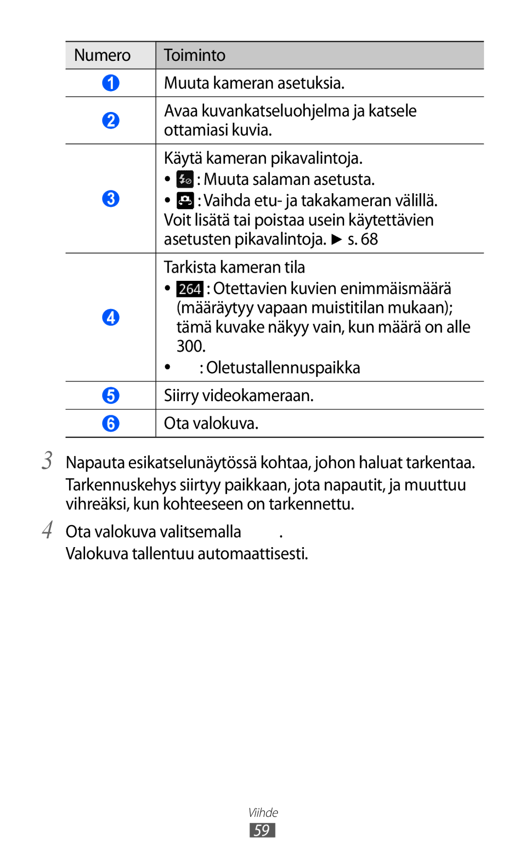 Samsung GT-I9070RWANEE, GT-I9070HKANEE, GT-I9070MSANEE manual Napauta esikatselunäytössä kohtaa, johon haluat tarkentaa 