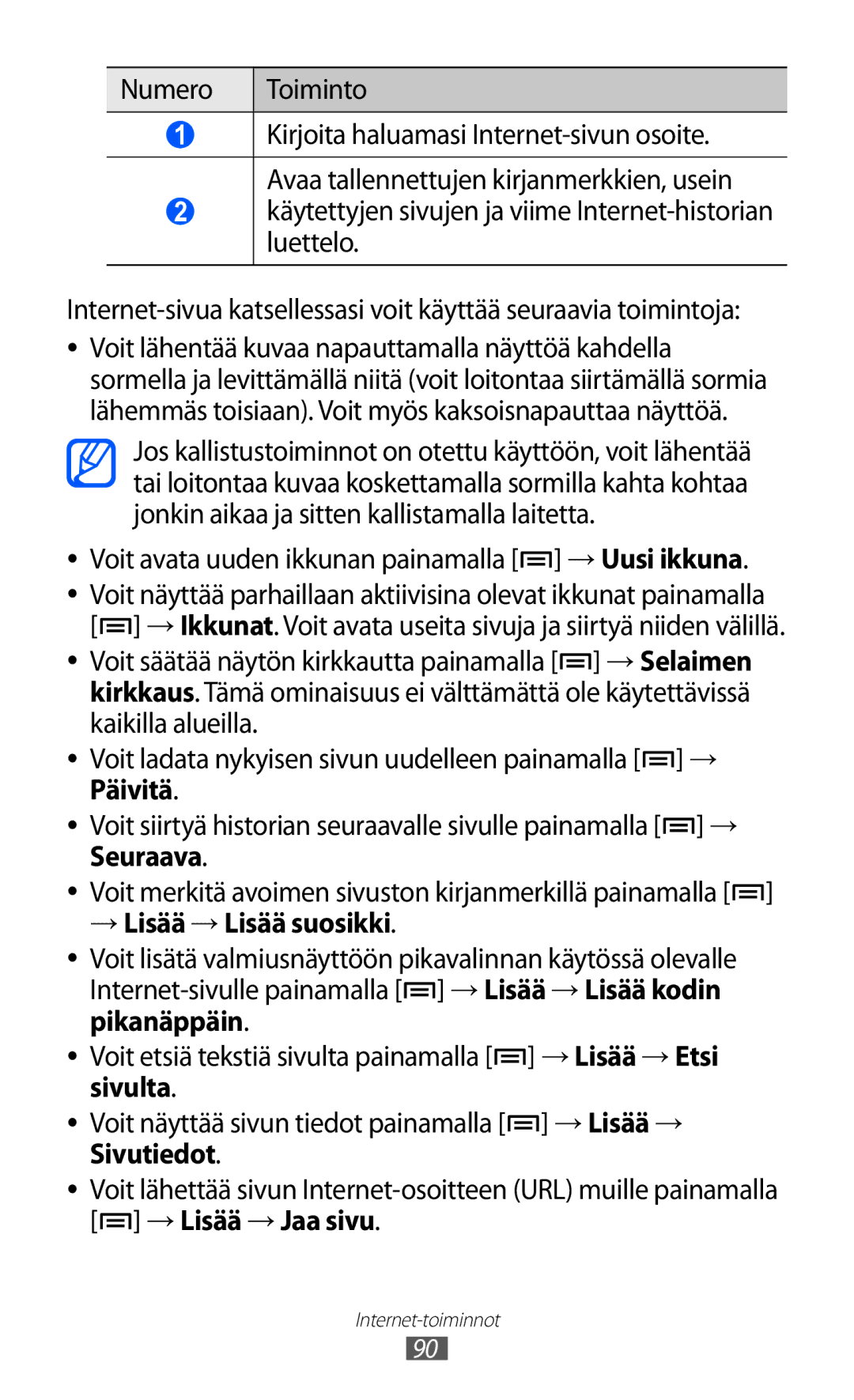 Samsung GT-I9070HKANEE, GT-I9070MSANEE, GT-I9070RWANEE Päivitä, → Lisää → Lisää suosikki, Sivulta → Lisää →, Sivutiedot 