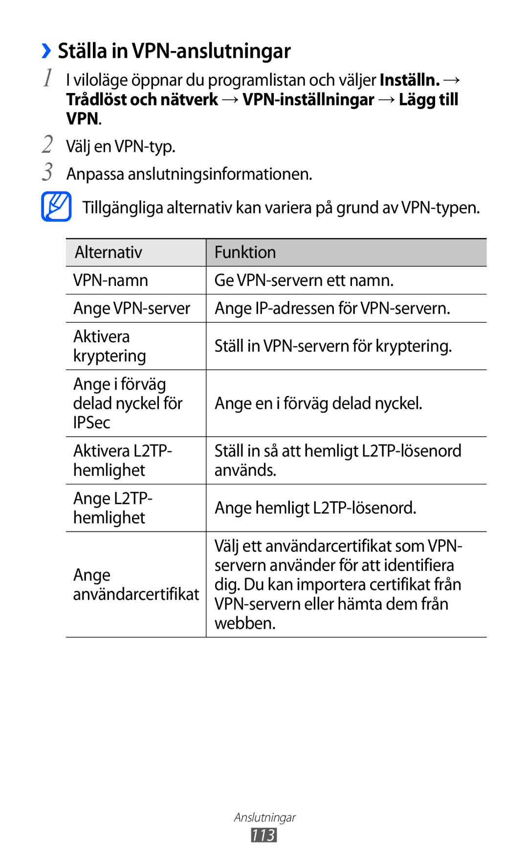 Samsung GT-I9070RWANEE manual ››Ställa in VPN-anslutningar, Trådlöst och nätverk → VPN-inställningar → Lägg till VPN 