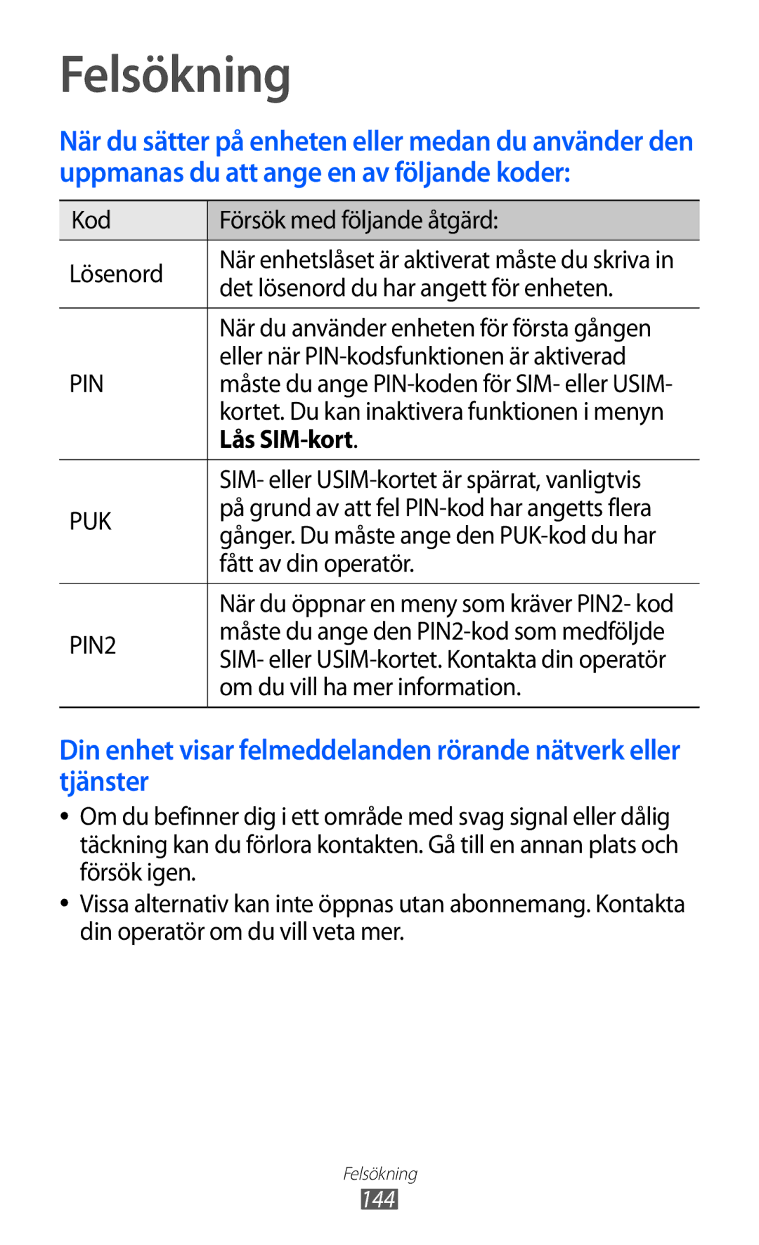 Samsung GT-I9070HKANEE, GT-I9070MSANEE, GT-I9070RWANEE manual Felsökning, Lås SIM-kort 