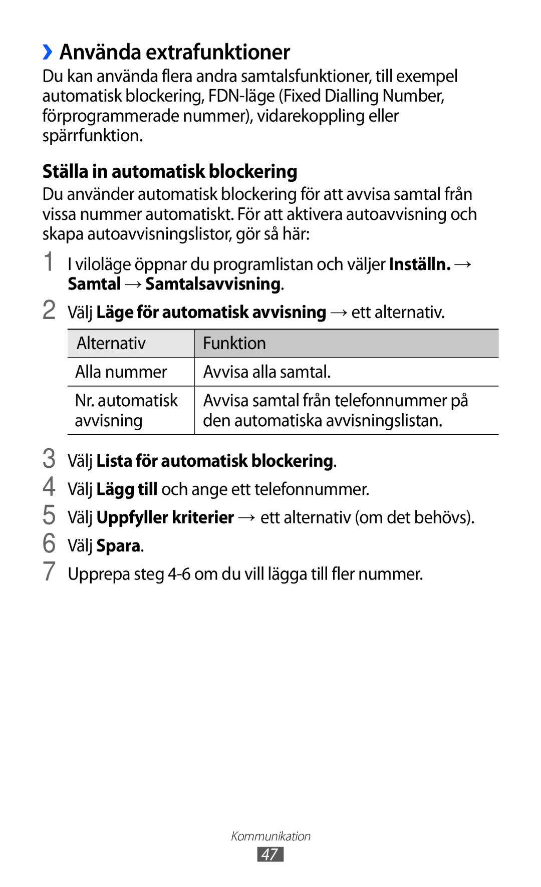 Samsung GT-I9070RWANEE, GT-I9070HKANEE manual ››Använda extrafunktioner, Avvisning Den automatiska avvisningslistan 