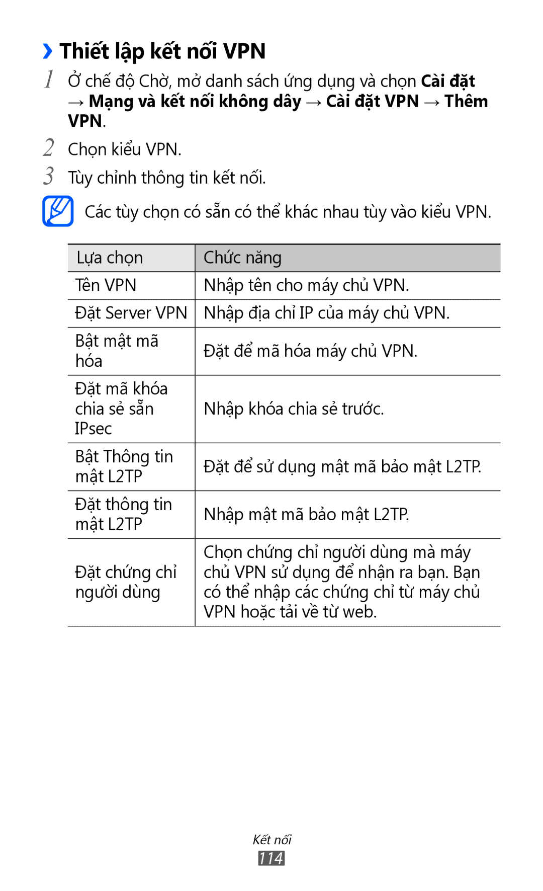 Samsung GT-I9070HKAXXV, GT-I9070HKAXEV, GT-I9070MSAXEV, GT-I9070MSAXXV, GT-I9070MSVXXV, GT-I9070MSVXEV ››Thiết lập kết nối VPN 