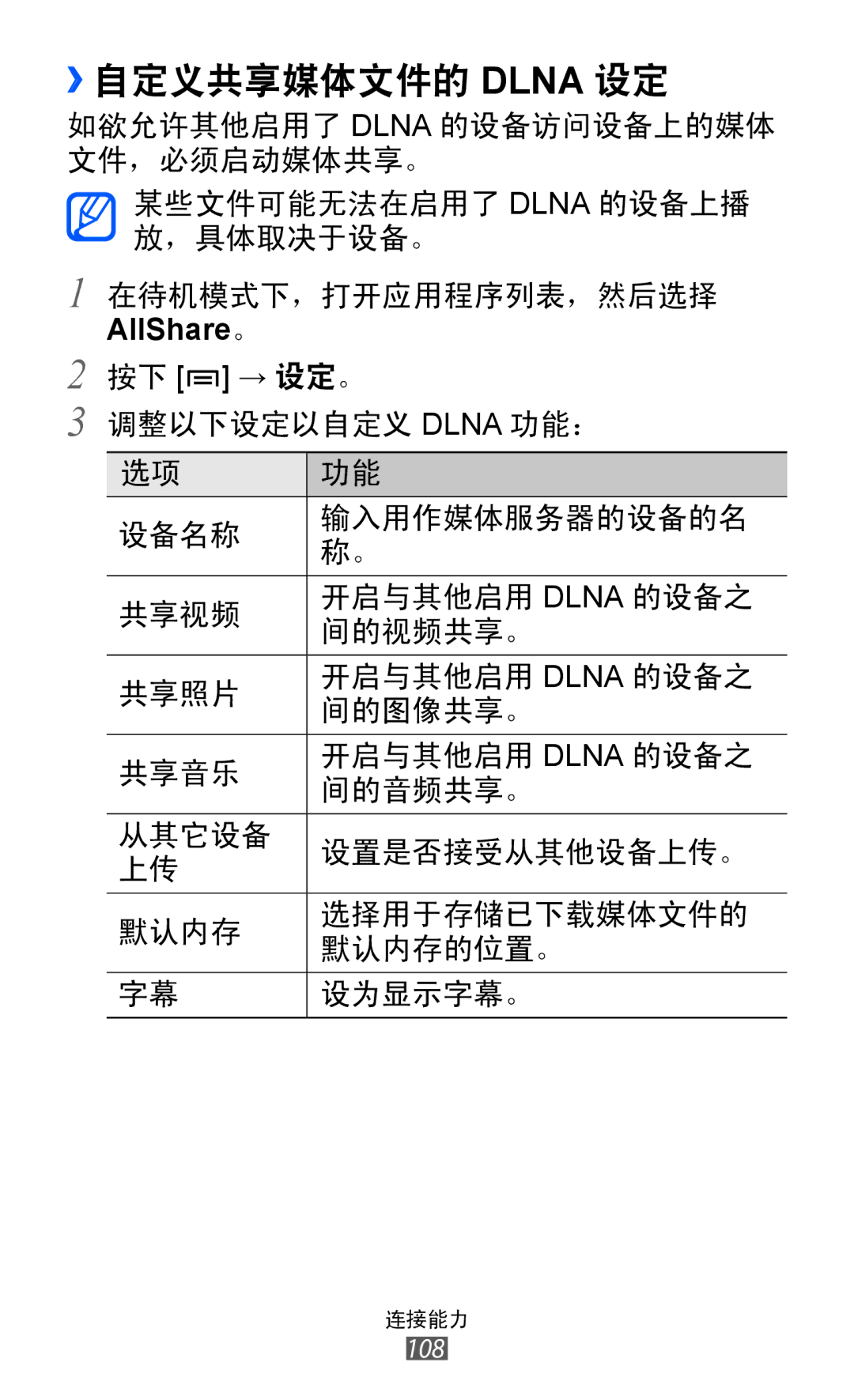 Samsung GT-I9070MSAXXV, GT-I9070HKAXEV, GT-I9070MSAXEV, GT-I9070HKAXXV, GT-I9070MSVXXV manual ››自定义共享媒体文件的 Dlna 设定, AllShare。 