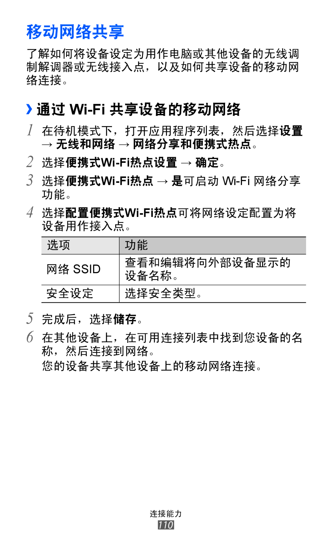 Samsung GT-I9070MSVXEV, GT-I9070HKAXEV, GT-I9070MSAXEV, GT-I9070HKAXXV, GT-I9070MSAXXV manual 移动网络共享, ››通过 Wi-Fi共享设备的移动网络 