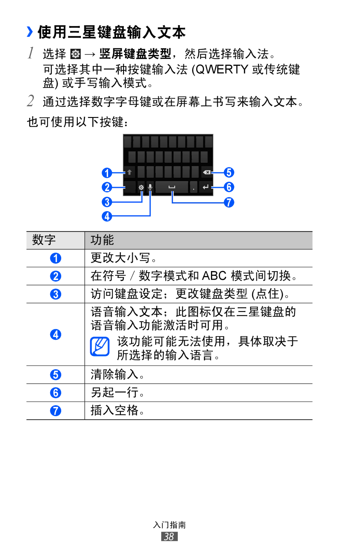 Samsung GT-I9070MSAXXV, GT-I9070HKAXEV, GT-I9070MSAXEV, GT-I9070HKAXXV, GT-I9070MSVXXV, GT-I9070MSVXEV manual ››使用三星键盘输入文本 