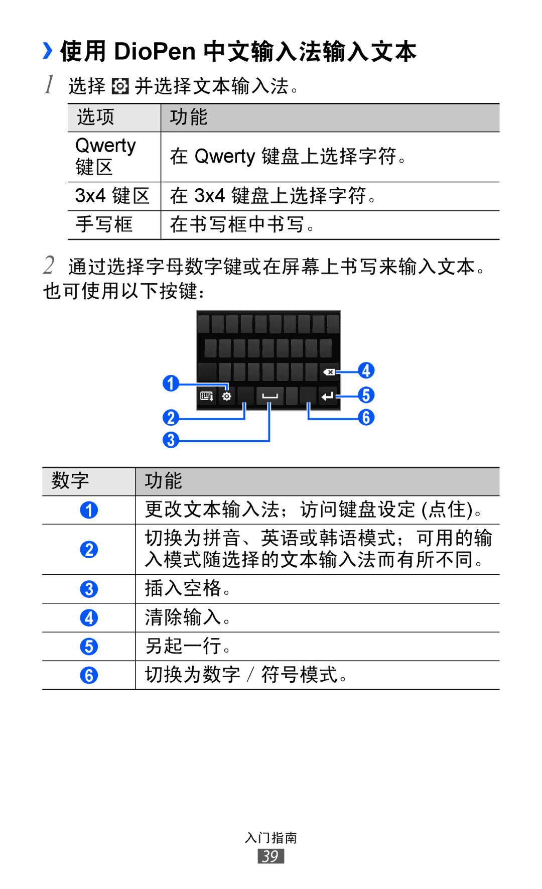 Samsung GT-I9070MSVXXV, GT-I9070HKAXEV, GT-I9070MSAXEV, GT-I9070HKAXXV, GT-I9070MSAXXV, GT-I9070MSVXEV ››使用 DioPen 中文输入法输入文本 