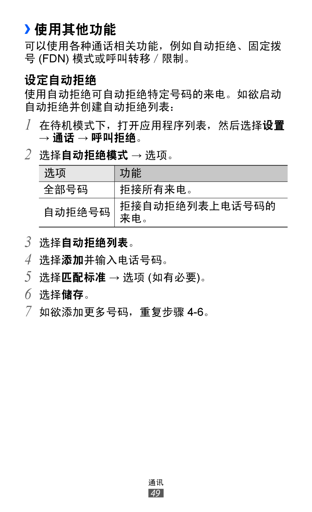 Samsung GT-I9070HKAXEV, GT-I9070MSAXEV, GT-I9070HKAXXV, GT-I9070MSAXXV, GT-I9070MSVXXV, GT-I9070MSVXEV manual ››使用其他功能, 设定自动拒绝 