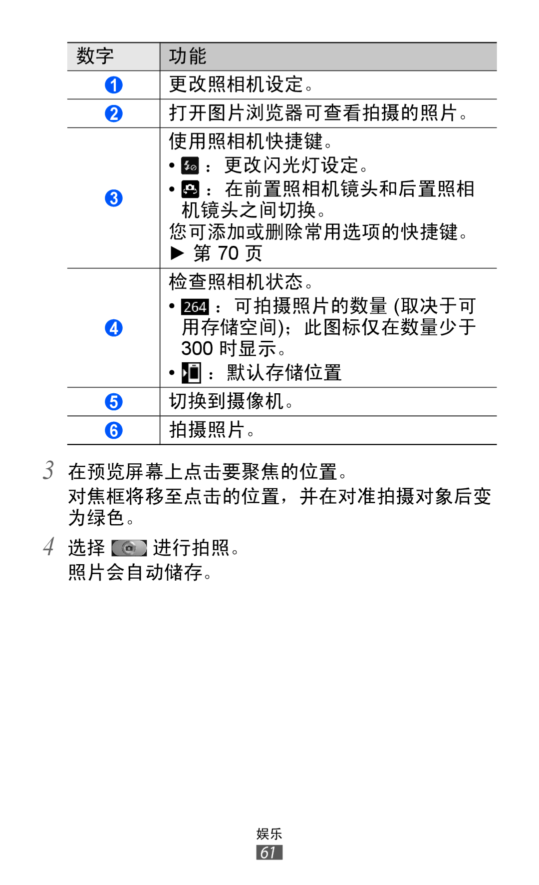 Samsung GT-I9070MSVXEV, GT-I9070HKAXEV, GT-I9070MSAXEV, GT-I9070HKAXXV manual 更改照相机设定。 打开图片浏览器可查看拍摄的照片。 使用照相机快捷键。 ：更改闪光灯设定。 