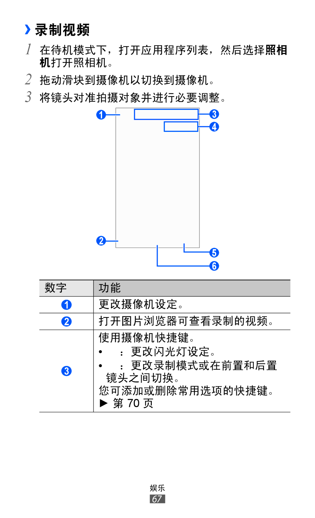 Samsung GT-I9070MSVXXV, GT-I9070HKAXEV, GT-I9070MSAXEV, GT-I9070HKAXXV, GT-I9070MSAXXV, GT-I9070MSVXEV, GT-I9070RWAXXV ››录制视频 