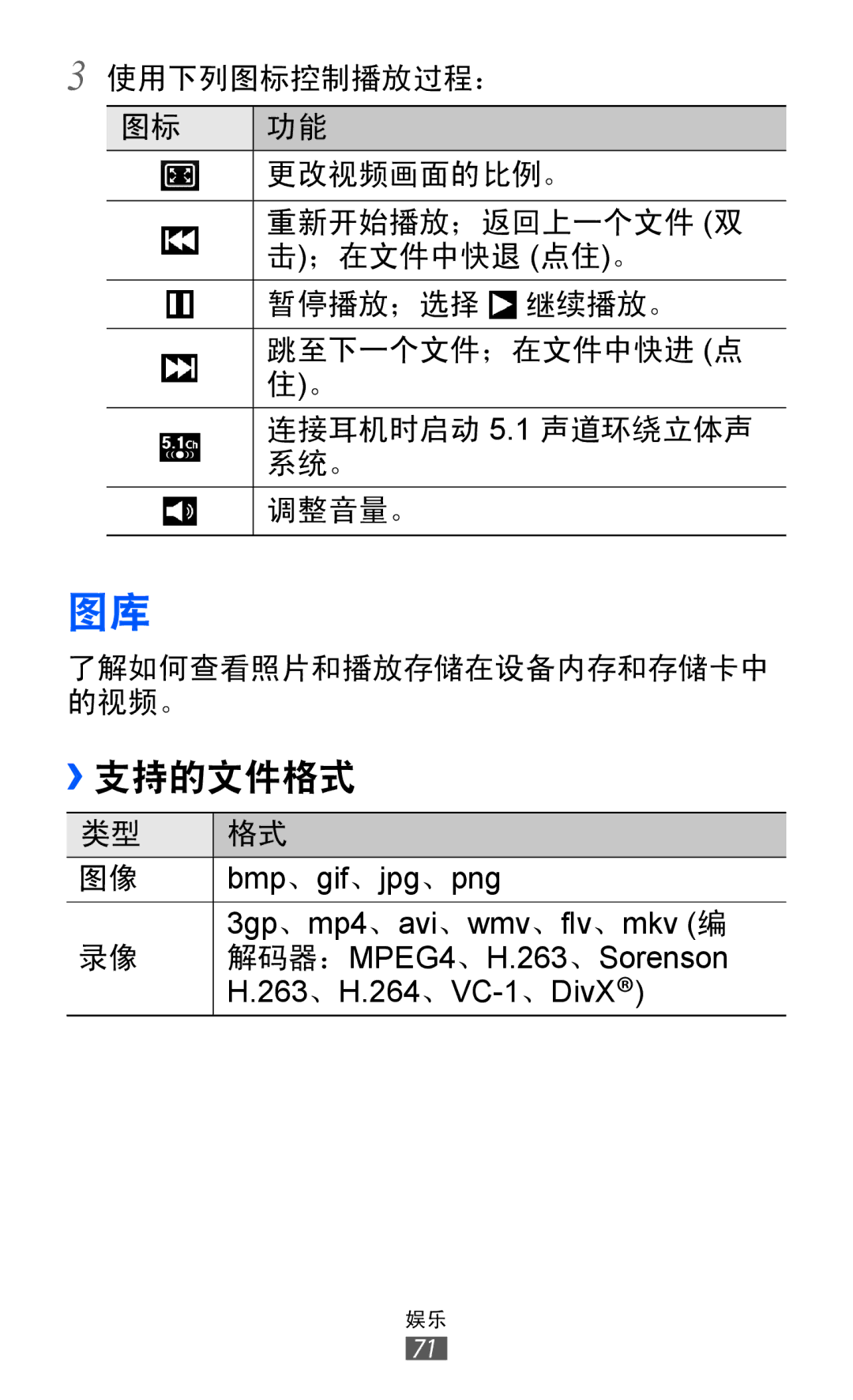 Samsung GT-I9070MSAXEV, GT-I9070HKAXEV, GT-I9070HKAXXV, GT-I9070MSAXXV, GT-I9070MSVXXV, GT-I9070MSVXEV manual ››支持的文件格式 