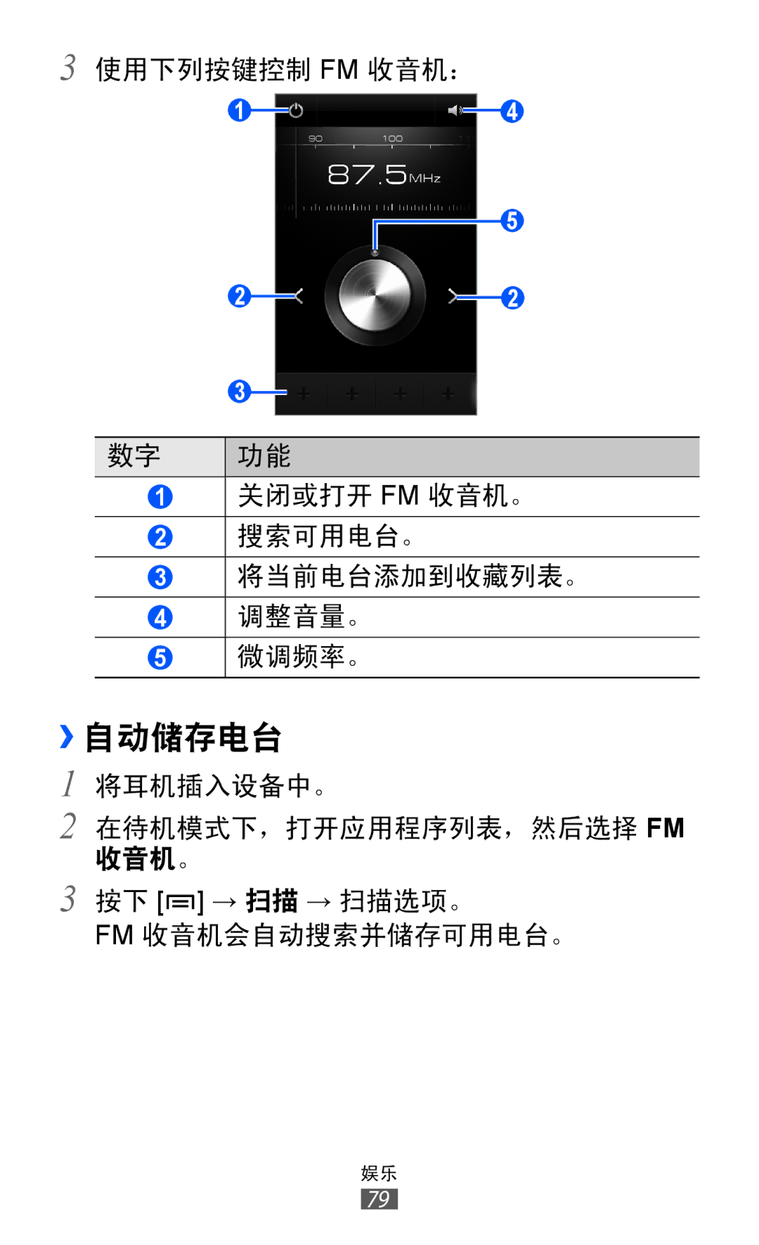 Samsung GT-I9070HKAXXV, GT-I9070HKAXEV, GT-I9070MSAXEV, GT-I9070MSAXXV, GT-I9070MSVXXV, GT-I9070MSVXEV, GT-I9070RWAXXV ››自动储存电台 