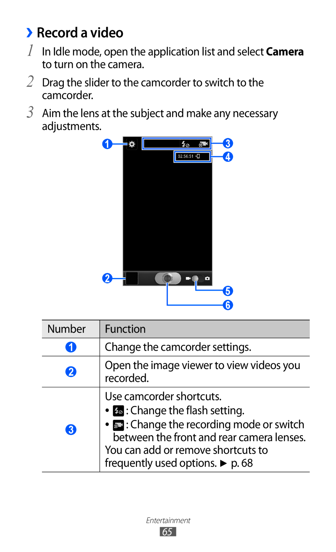 Samsung GT-I9070HKNXEF, GT-I9070HKNATO ››Record a video, You can add or remove shortcuts to, Frequently used options. p 