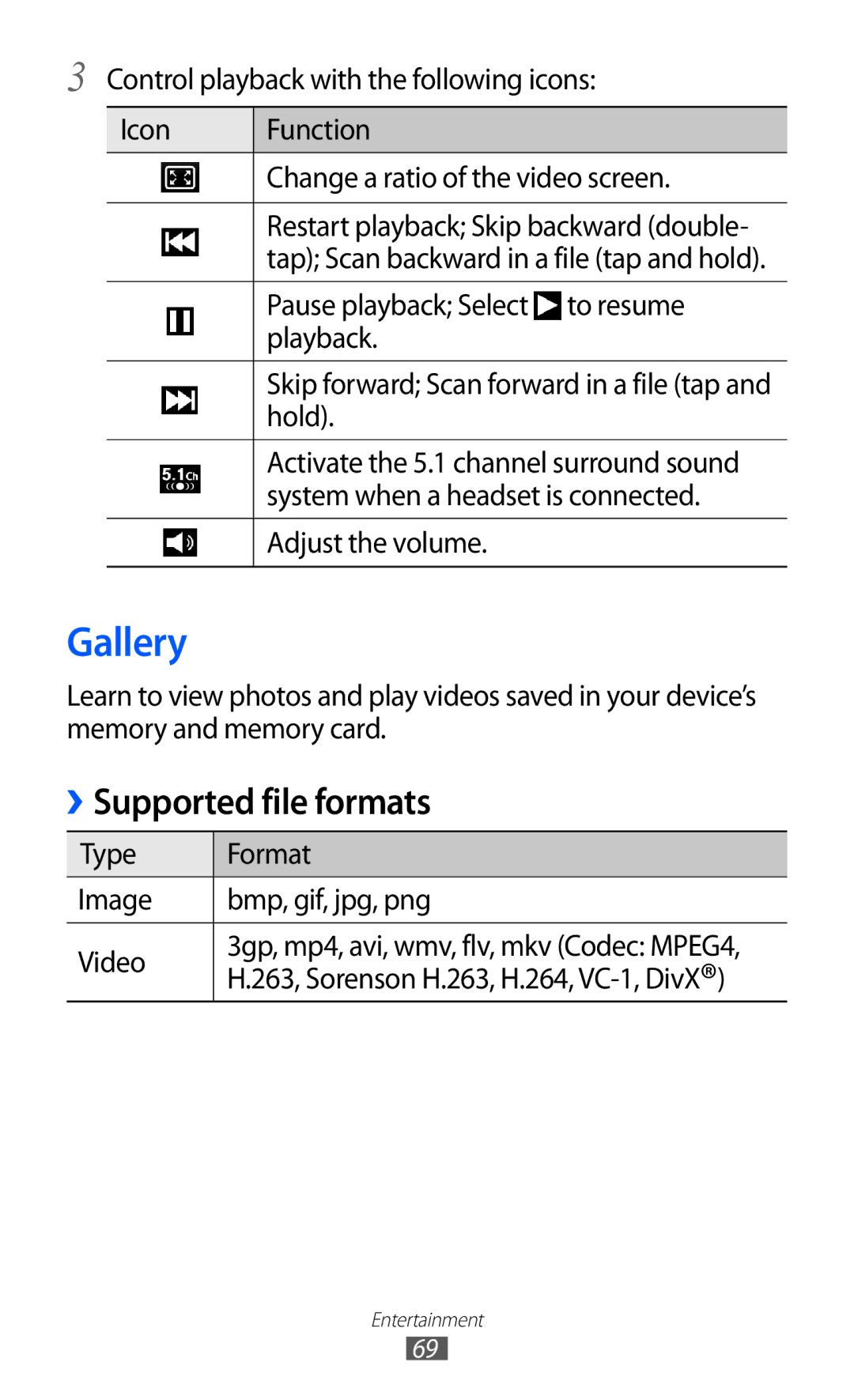 Samsung GT-I9070HKNITV, GT-I9070HKNATO, GT-I9070HKNDBT, GT-I9070HKNDTM, GT-I9070RWNDTM manual Gallery, Supported file formats 