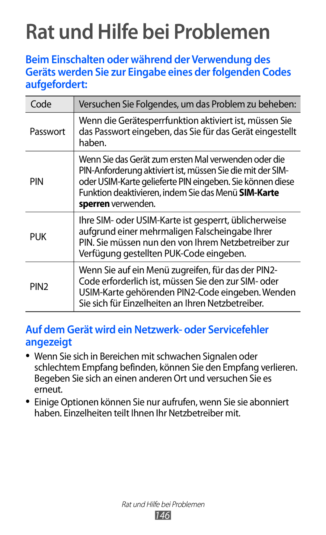 Samsung GT-I9070HKNDBT, GT-I9070HKNATO, GT-I9070HKNDTM, GT-I9070RWNDTM, GT-I9070HKNTUR manual Rat und Hilfe bei Problemen, 146 