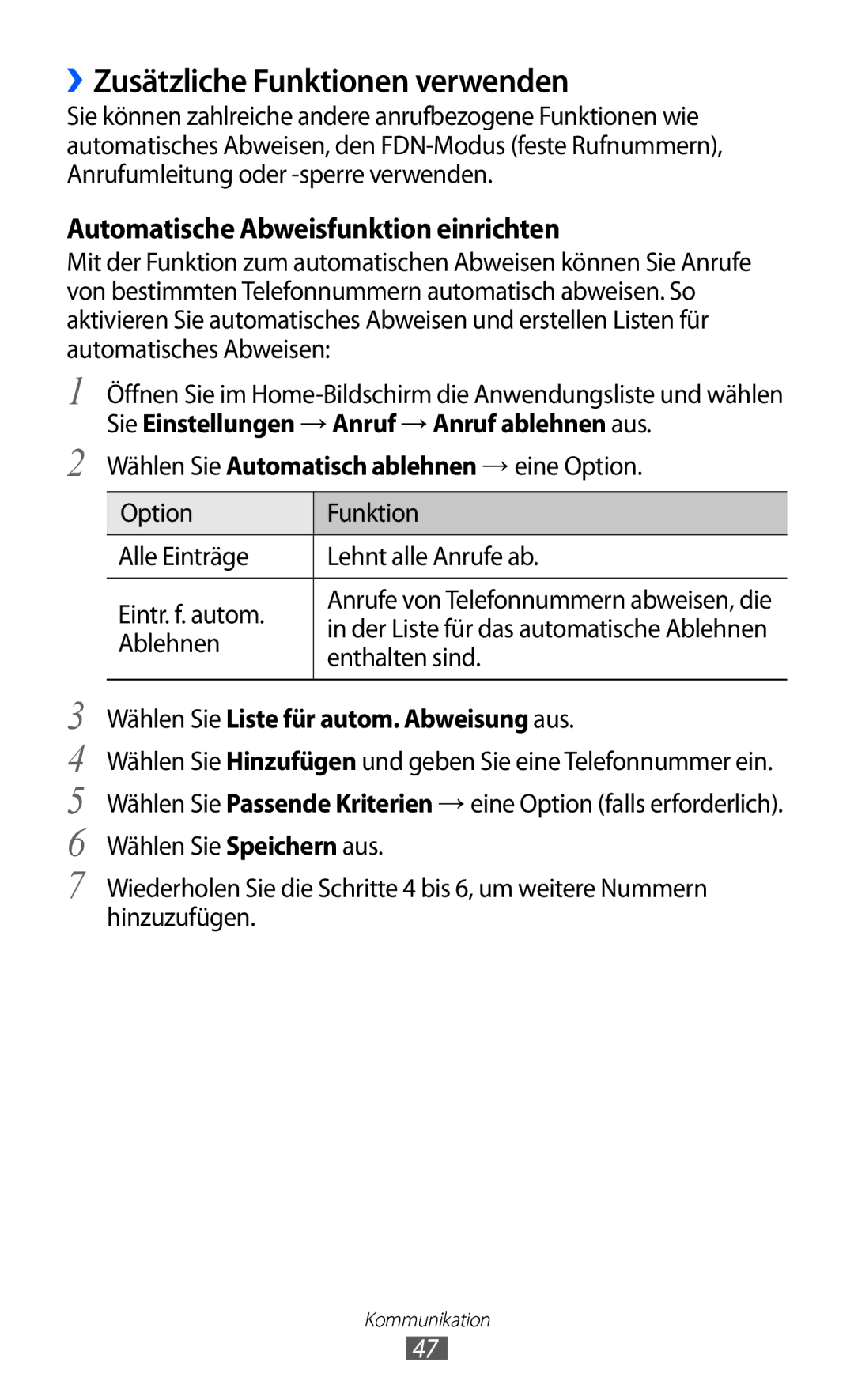 Samsung GT-I9070HKNDTM, GT-I9070HKNATO, GT-I9070HKNDBT manual ››Zusätzliche Funktionen verwenden, Ablehnen, Enthalten sind 