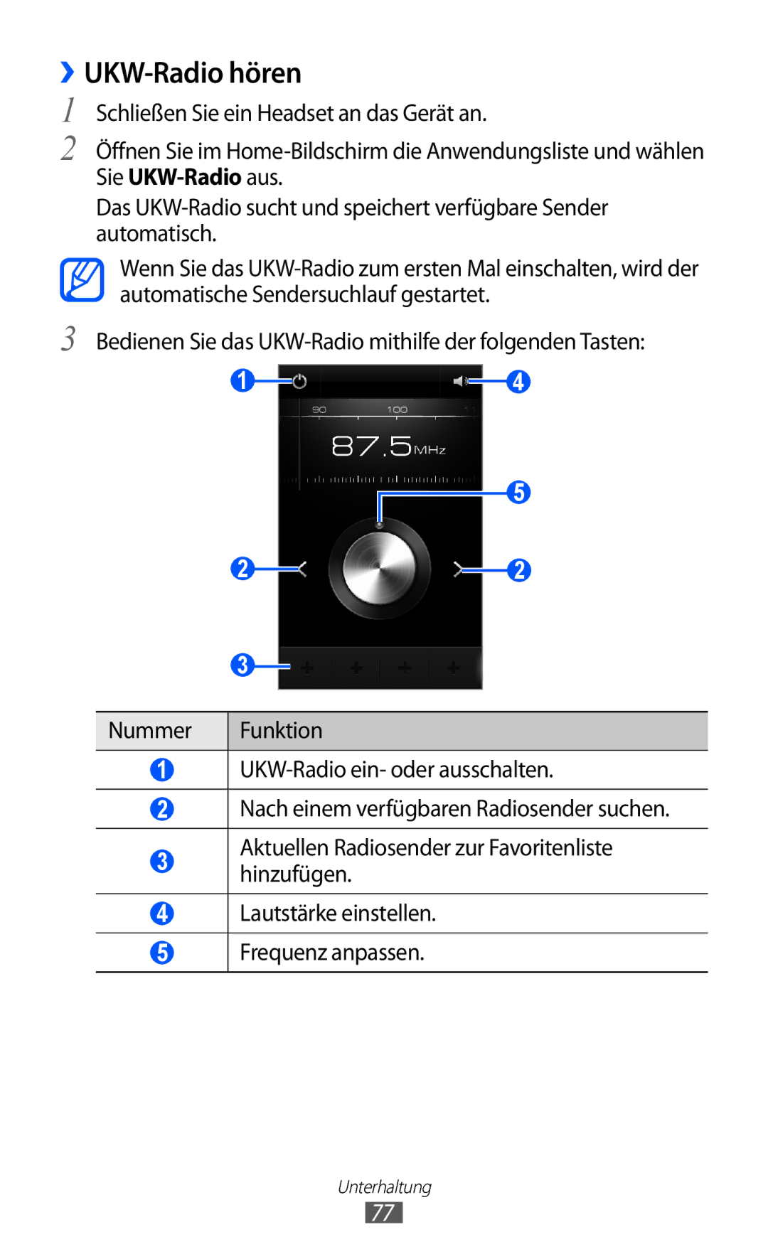 Samsung GT-I9070HKNDTM, GT-I9070HKNATO, GT-I9070HKNDBT, GT-I9070RWNDTM, GT-I9070HKNTUR manual ››UKW-Radio hören 