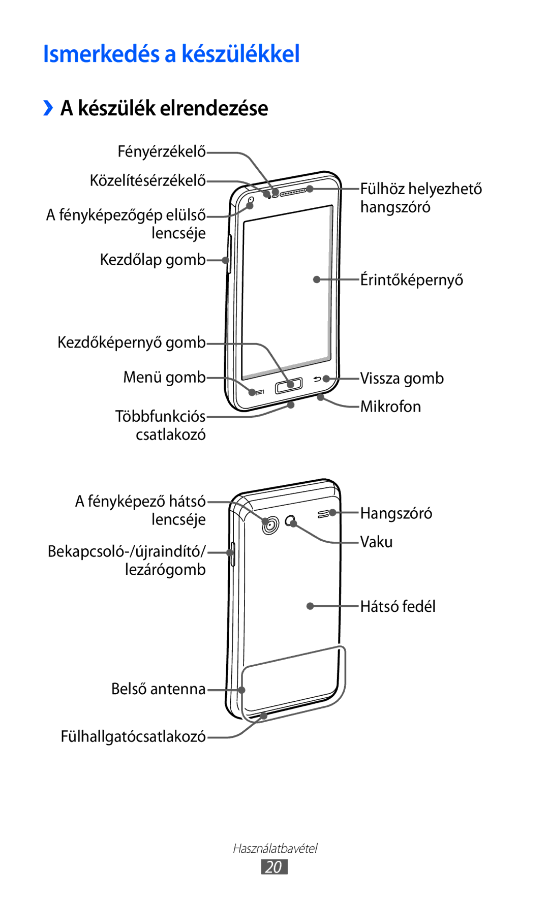 Samsung GT2I9070HKNVDH, GT-I9070HKNATO, GT-I9070RWNDTM, GT-I9070HKNTMZ Ismerkedés a készülékkel, ››A készülék elrendezése 