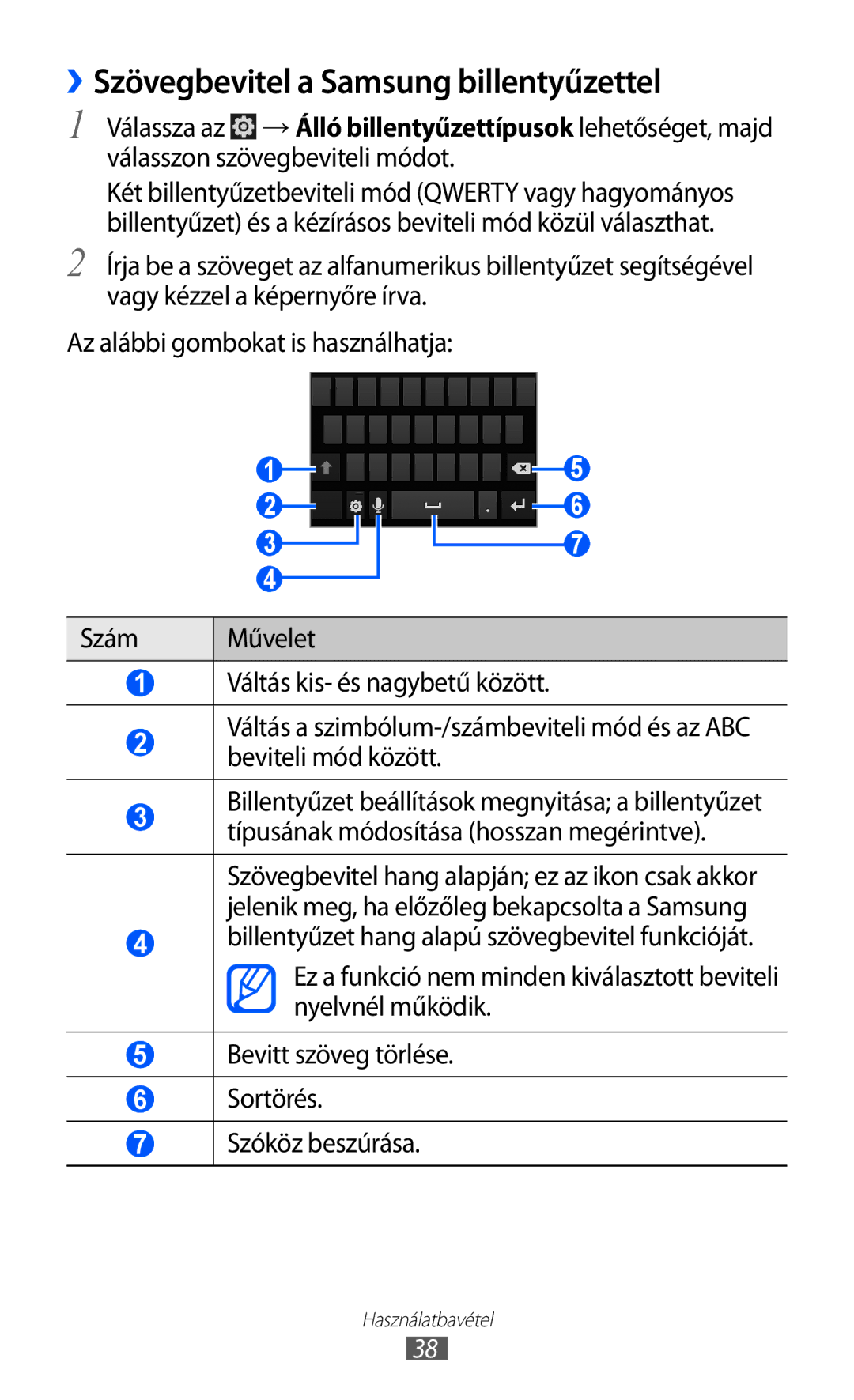 Samsung GT-I9070HKNTMZ, GT-I9070HKNATO, GT-I9070RWNDTM, GT-I9070HKNXEZ manual ››Szövegbevitel a Samsung billentyűzettel 