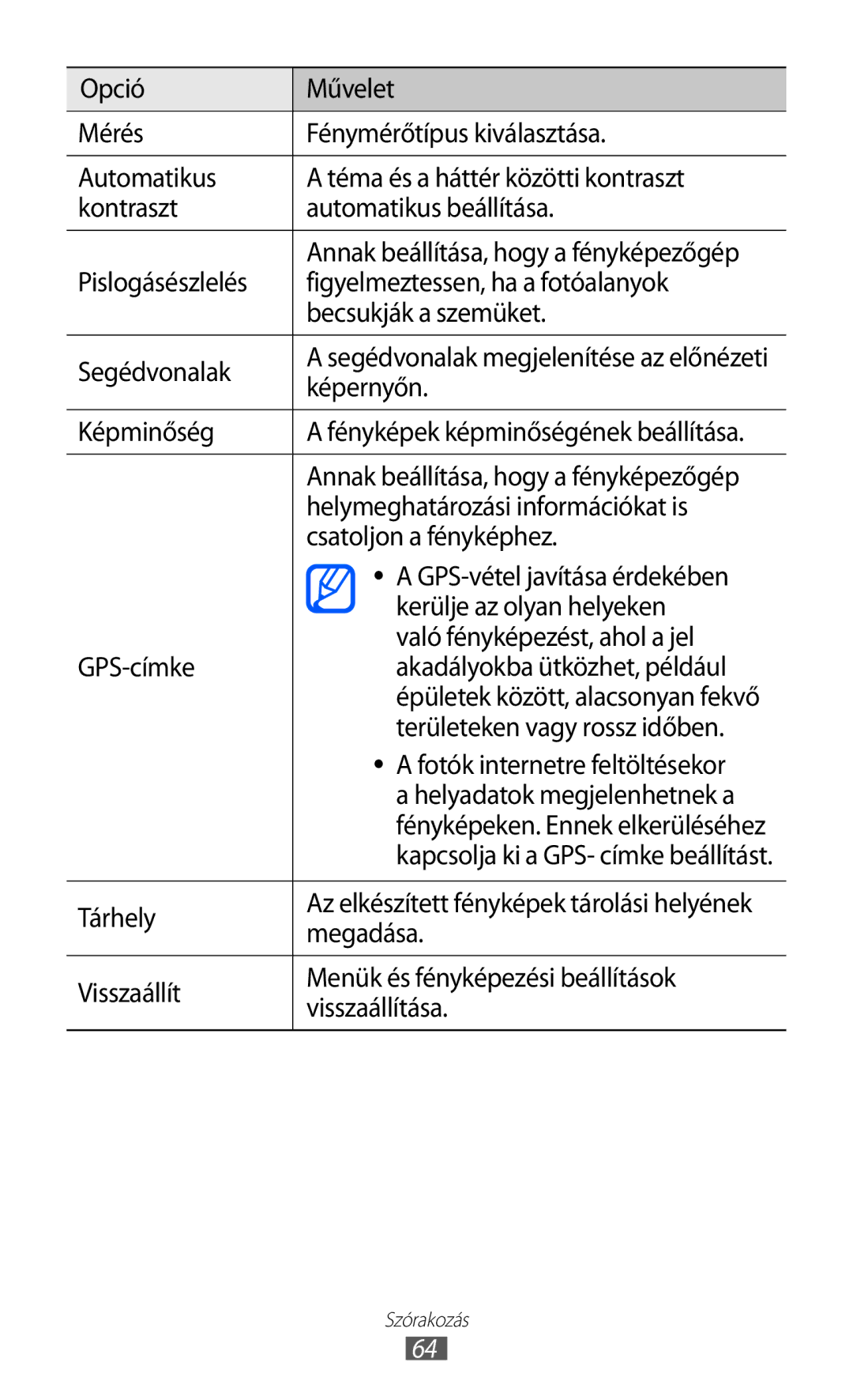 Samsung GT-I9070HKNTPL manual Képernyőn, Képminőség, Helymeghatározási információkat is, Csatoljon a fényképhez, Tárhely 