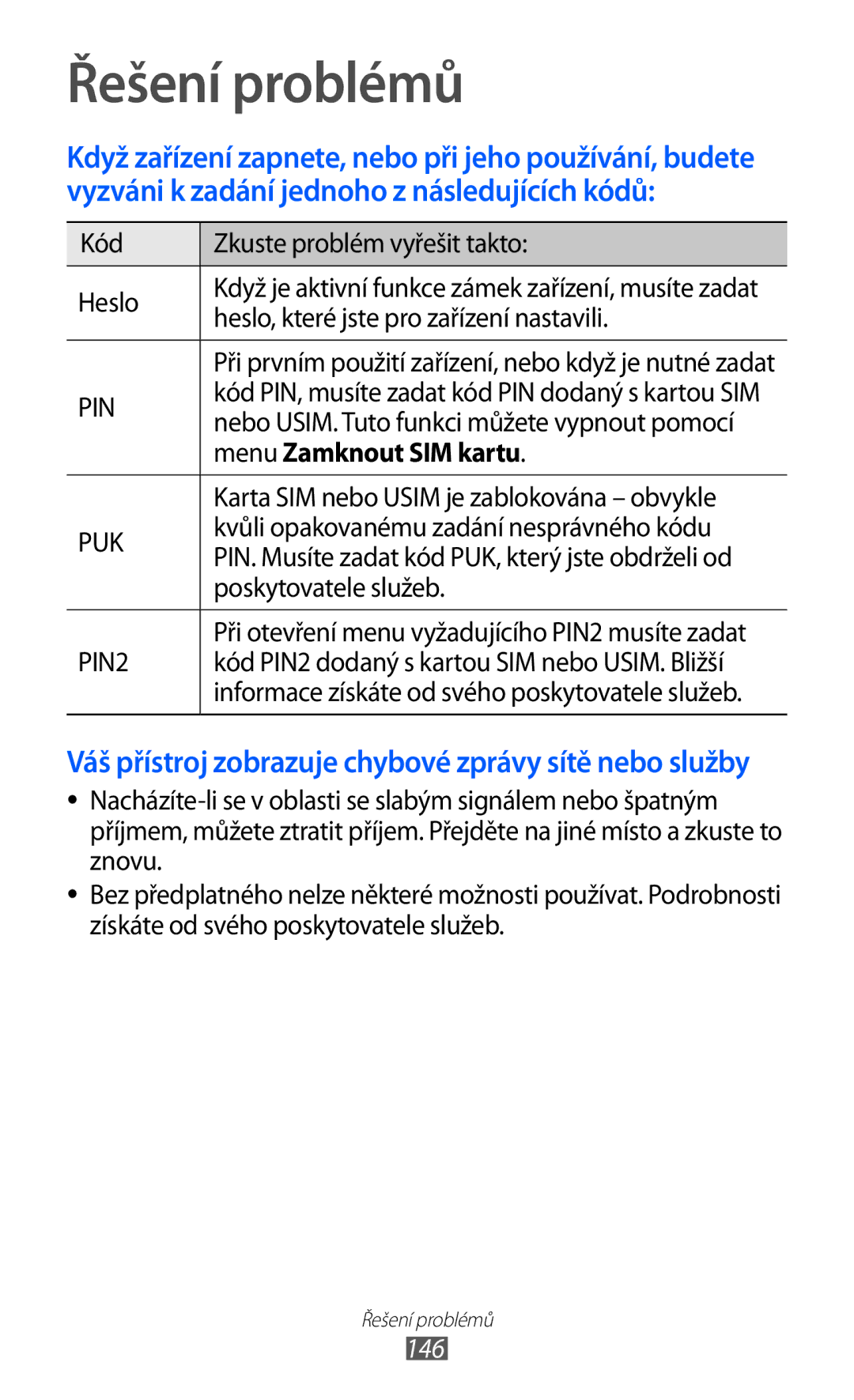 Samsung GT-I9070HKNXEZ, GT-I9070HKNATO, GT-I9070RWVTMZ, GT-I9070HKWTMZ manual Řešení problémů, Menu Zamknout SIM kartu, 146 