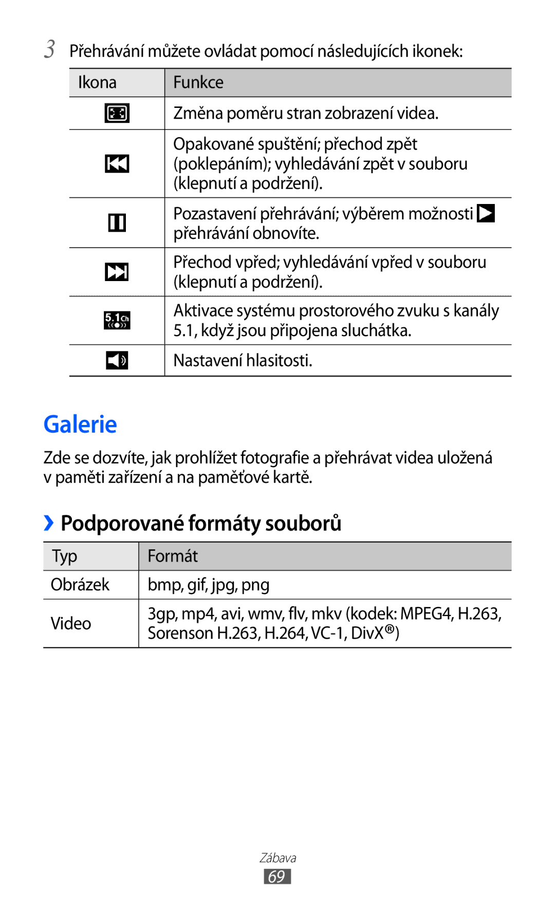 Samsung GT-I9070RWNTMZ, GT-I9070HKNATO, GT-I9070RWVTMZ, GT-I9070HKWTMZ, GT-I9070HKNTMZ Galerie, Podporované formáty souborů 