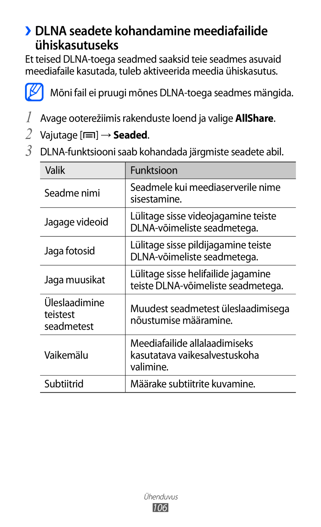 Samsung GT-I9070HKNSEB manual ››DLNA seadete kohandamine meediafailide ühiskasutuseks 