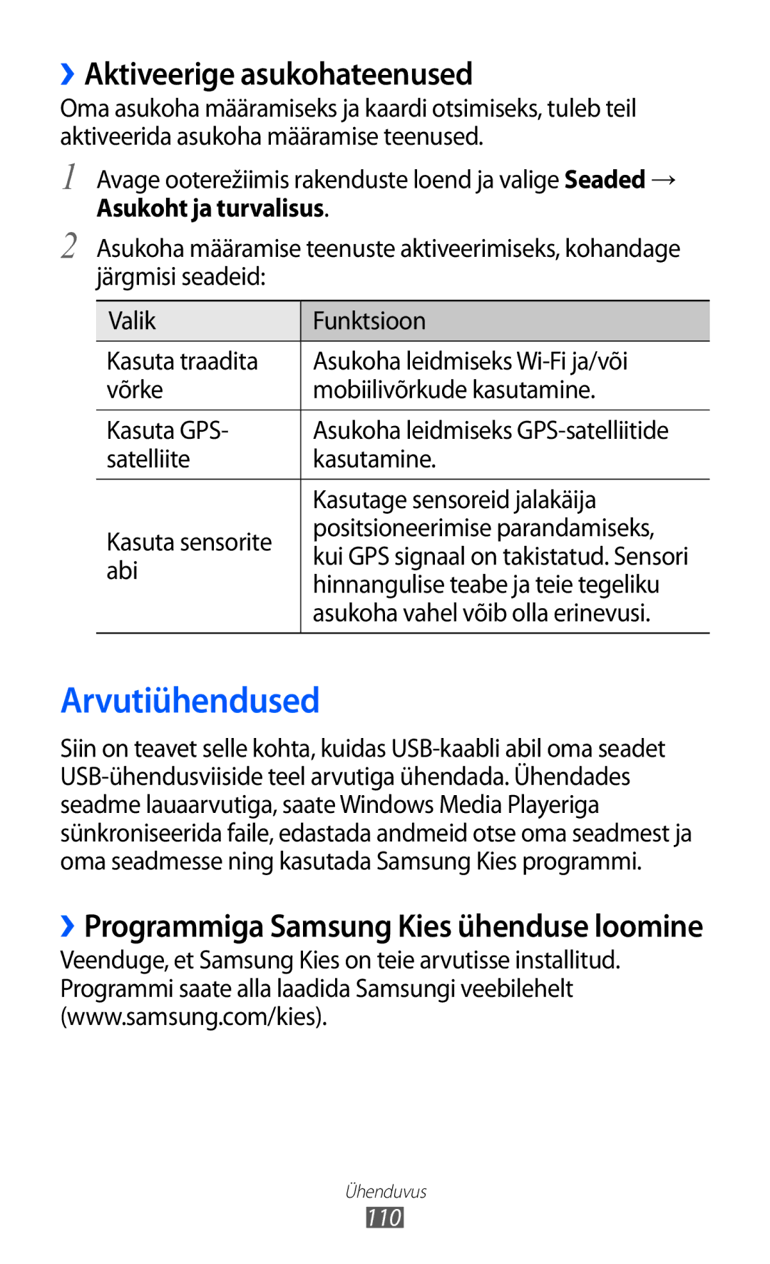 Samsung GT-I9070HKNSEB manual Arvutiühendused, ››Aktiveerige asukohateenused, Asukoht ja turvalisus 