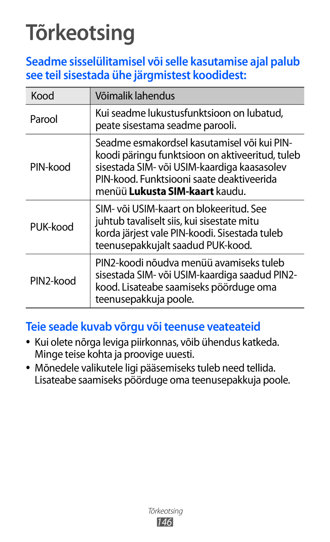 Samsung GT-I9070HKNSEB manual Tõrkeotsing, Menüü Lukusta SIM-kaart kaudu 