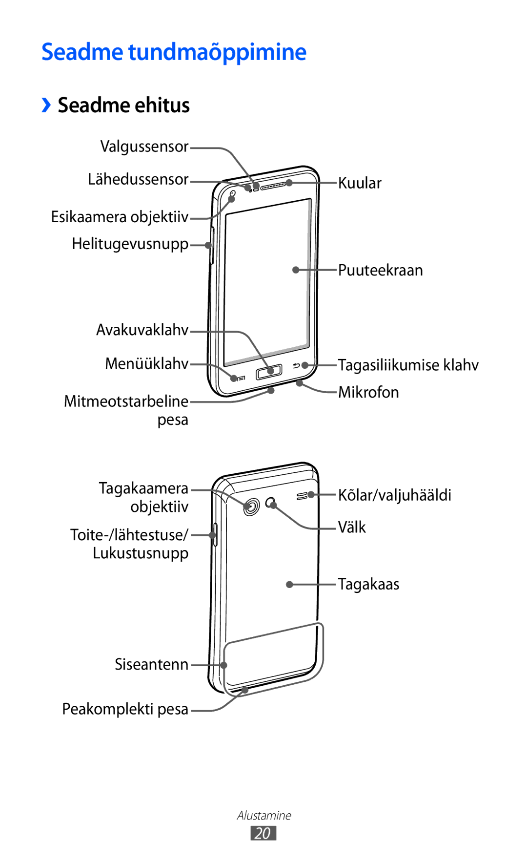 Samsung GT-I9070HKNSEB manual Seadme tundmaõppimine, ››Seadme ehitus 